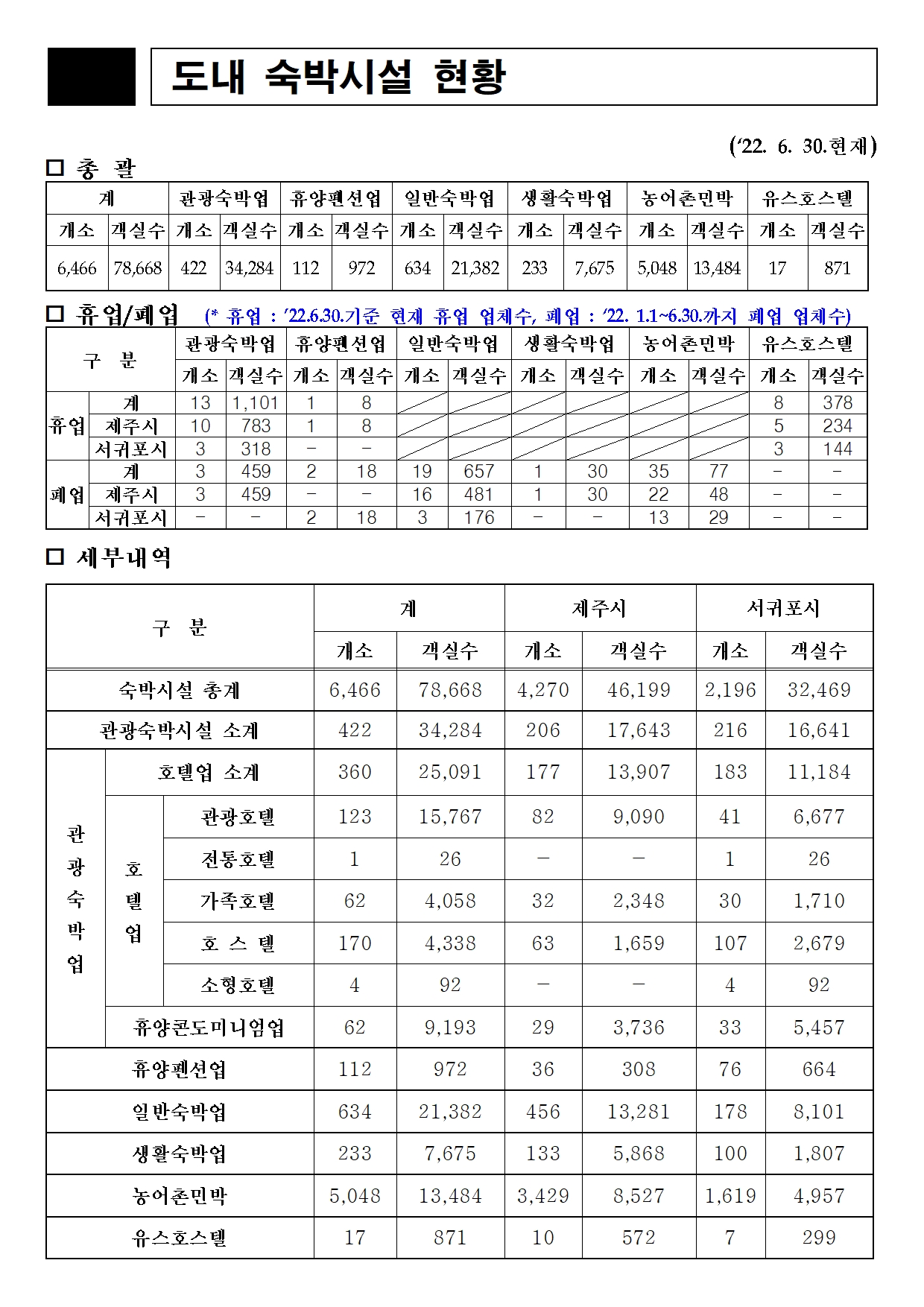 f5e8ebd8-1328-4d53-a83b-7098fe215d8c.hwp-0001.jpg