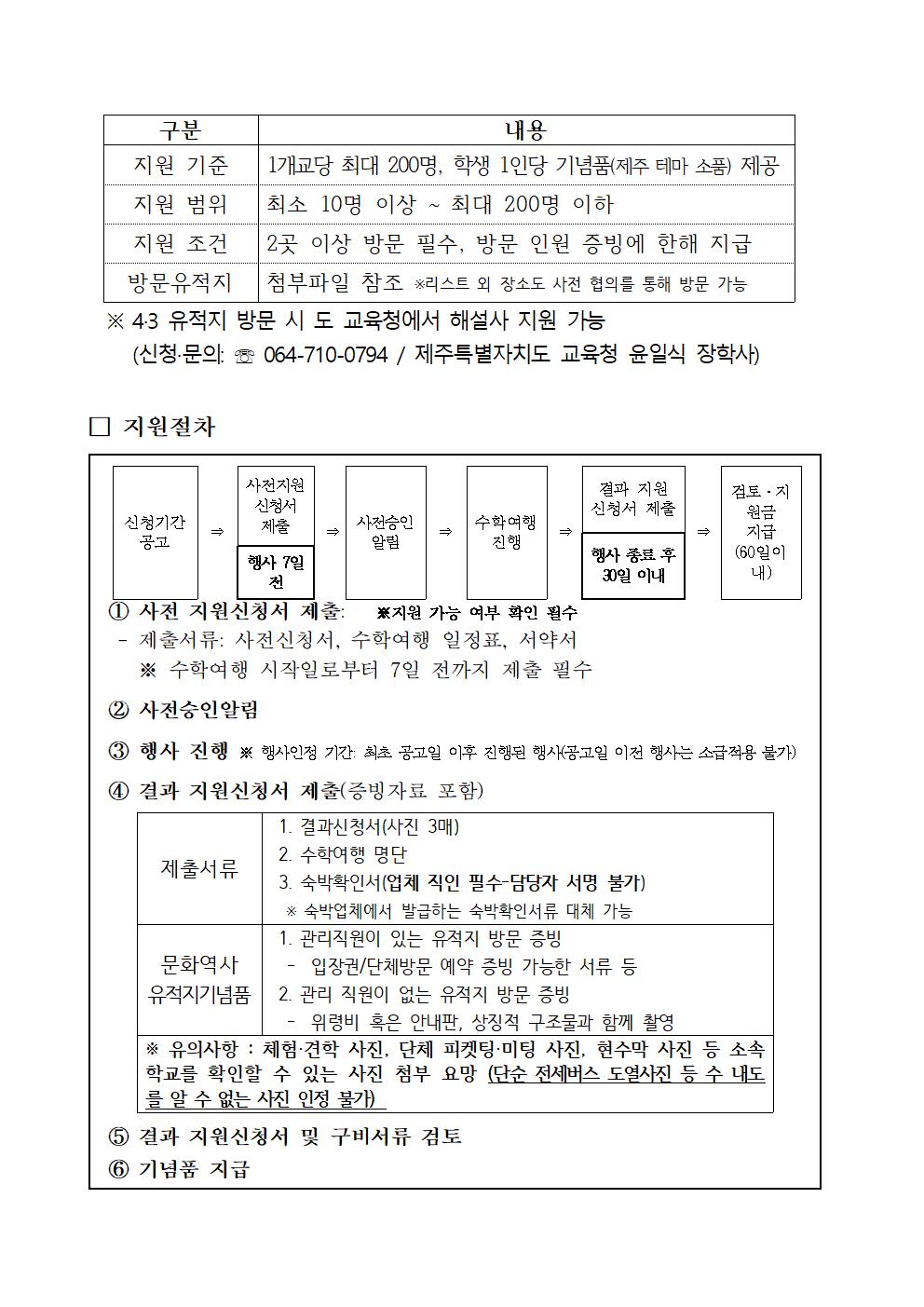 수학여행단공고(최종)003.jpg