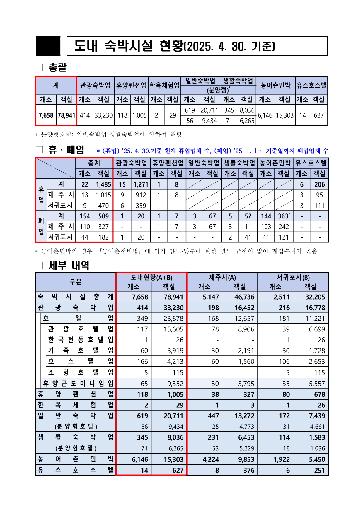 e8405491-a01c-426d-b615-e6d61599c121.pdf-0001.jpg