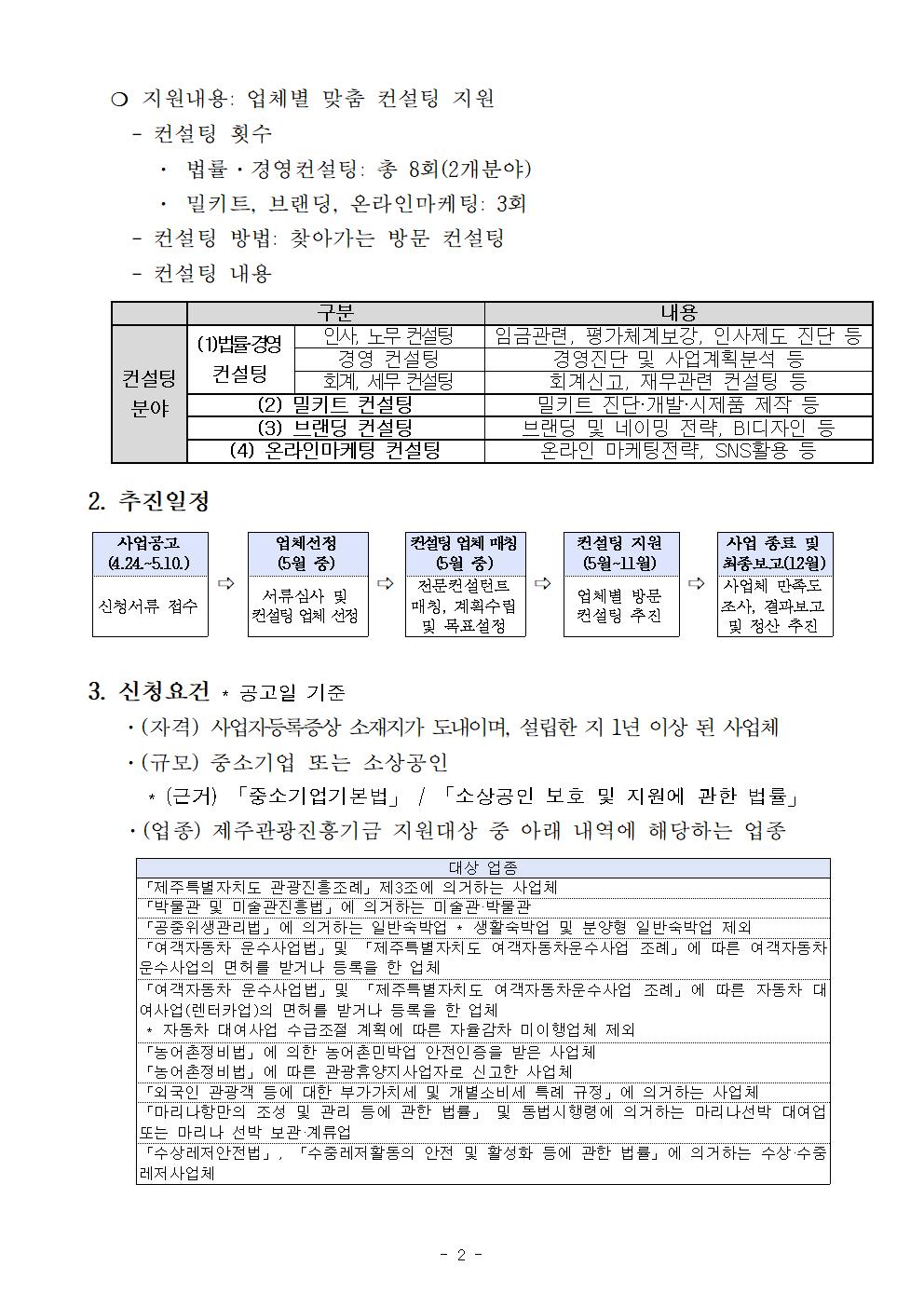 2024 컨설팅 지원을 통한 경쟁력 강화 사업 공고문(최종)002.jpg