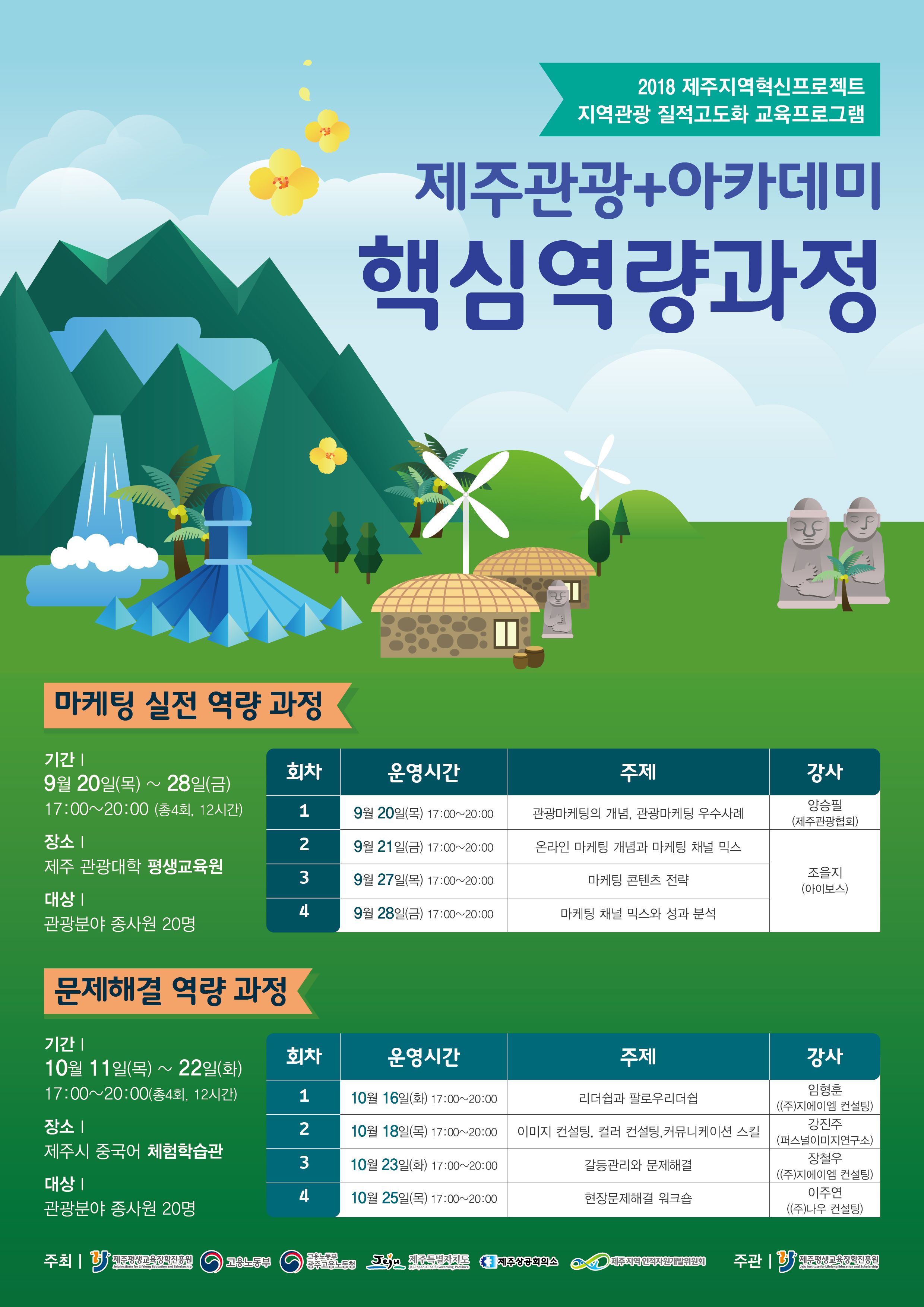 제주관광+아카데미 핵심역량과정 포스터.jpg