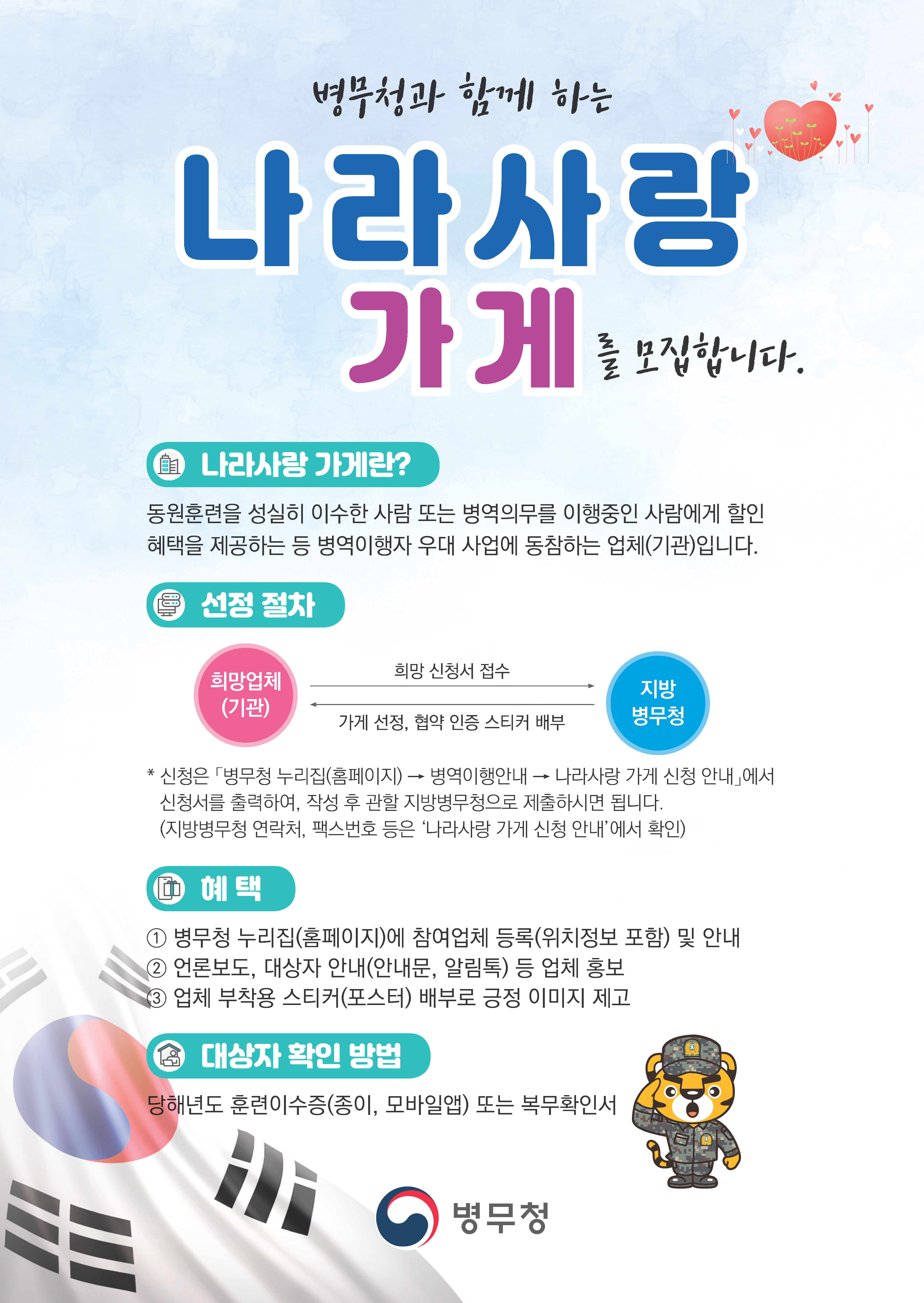 나라사랑가게 모집 안내문.jpg