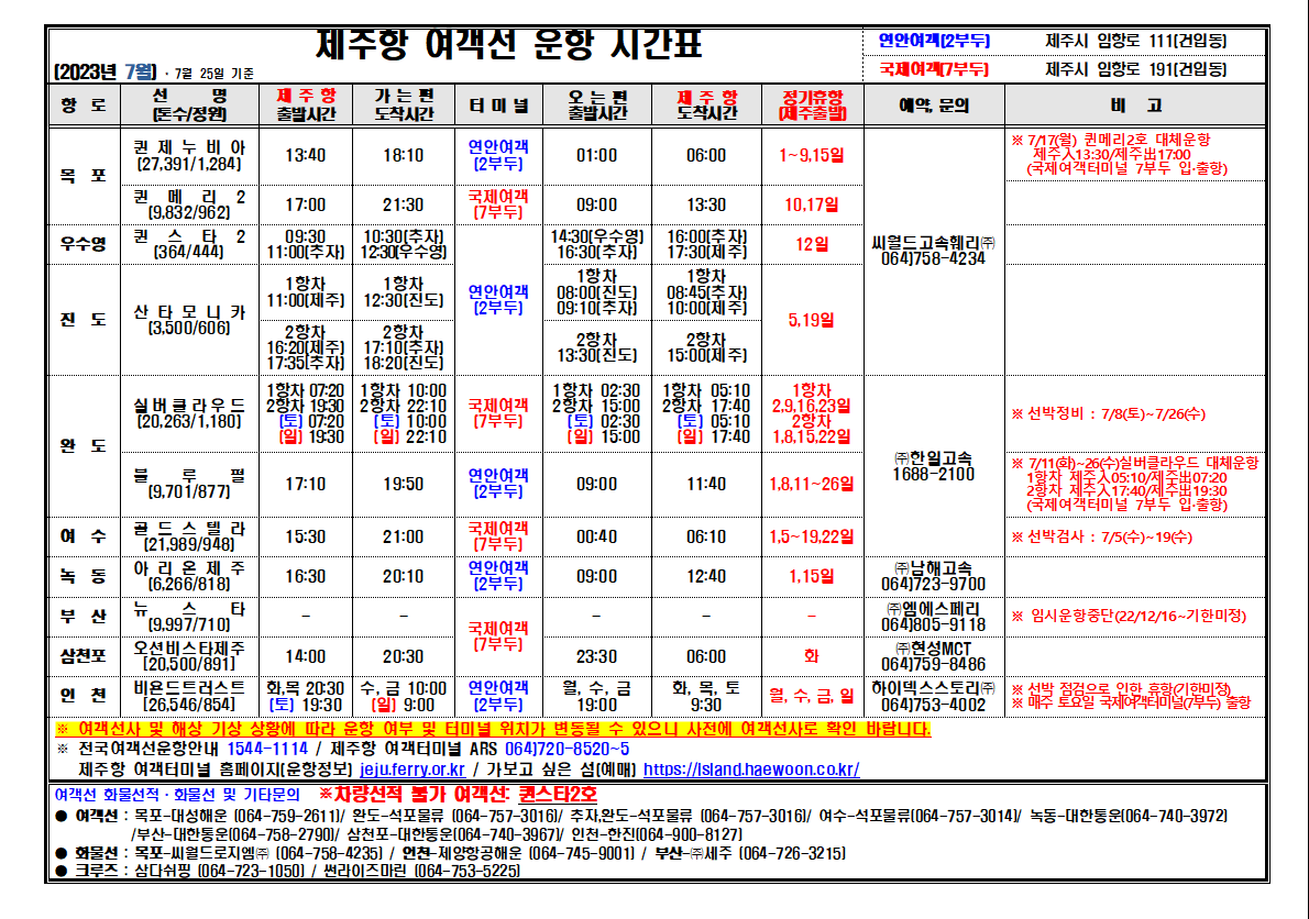 7월 국문 시간표(7.25 기준).png