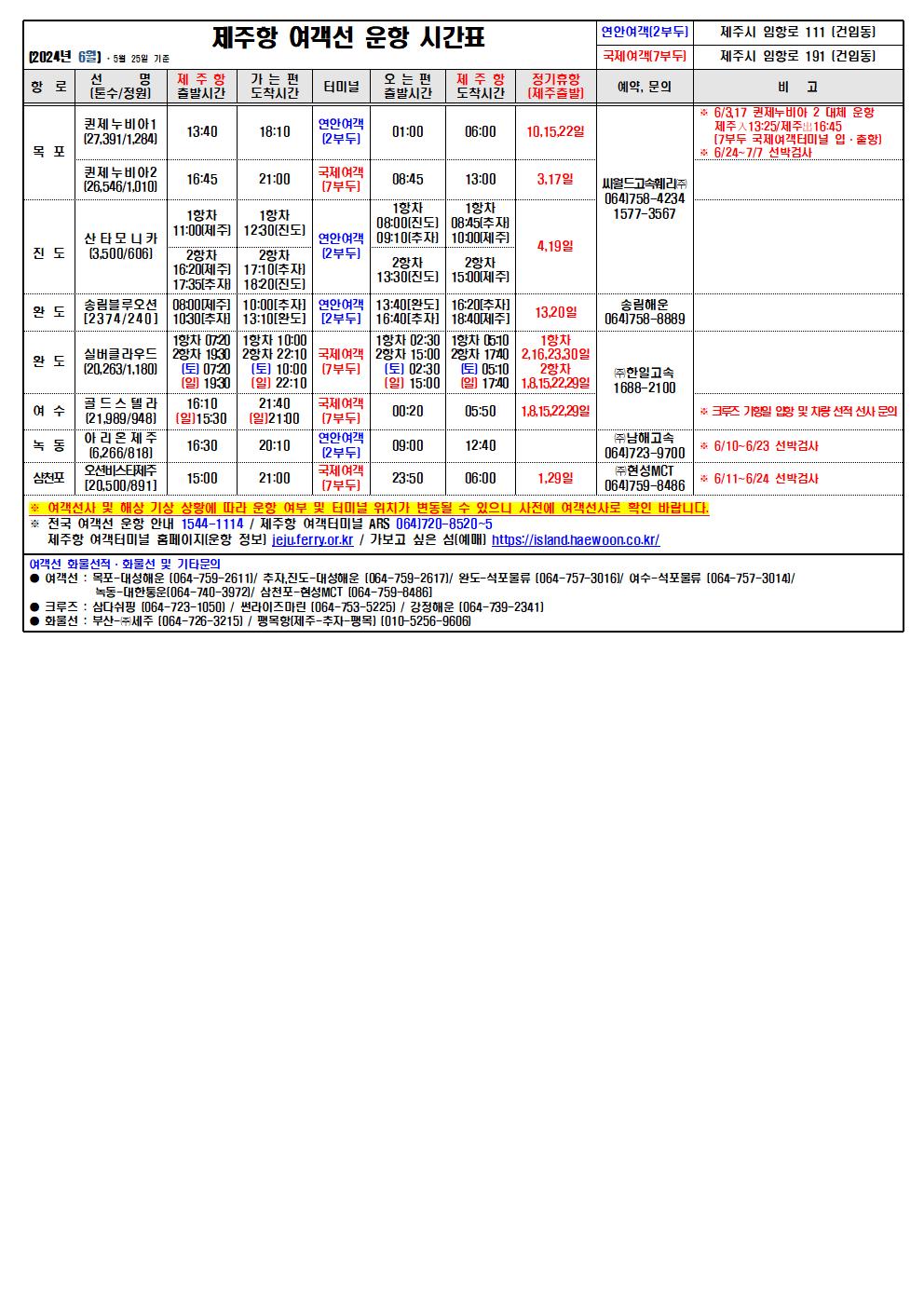 6월 국문시간표(5.25 기준).jpg