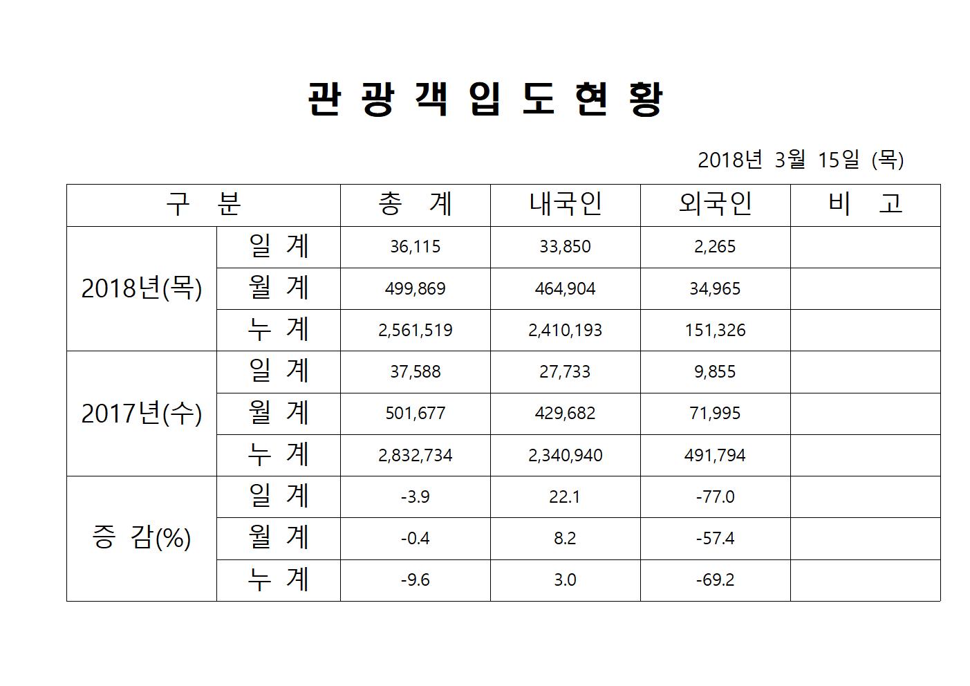 3월15일--홈페이지양식001.jpg