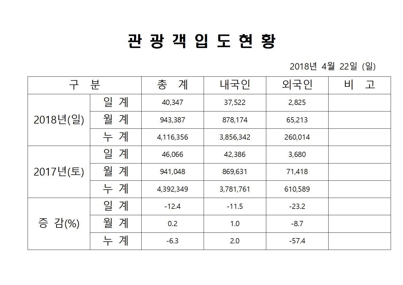 4월22일-홈페이지양식001.jpg