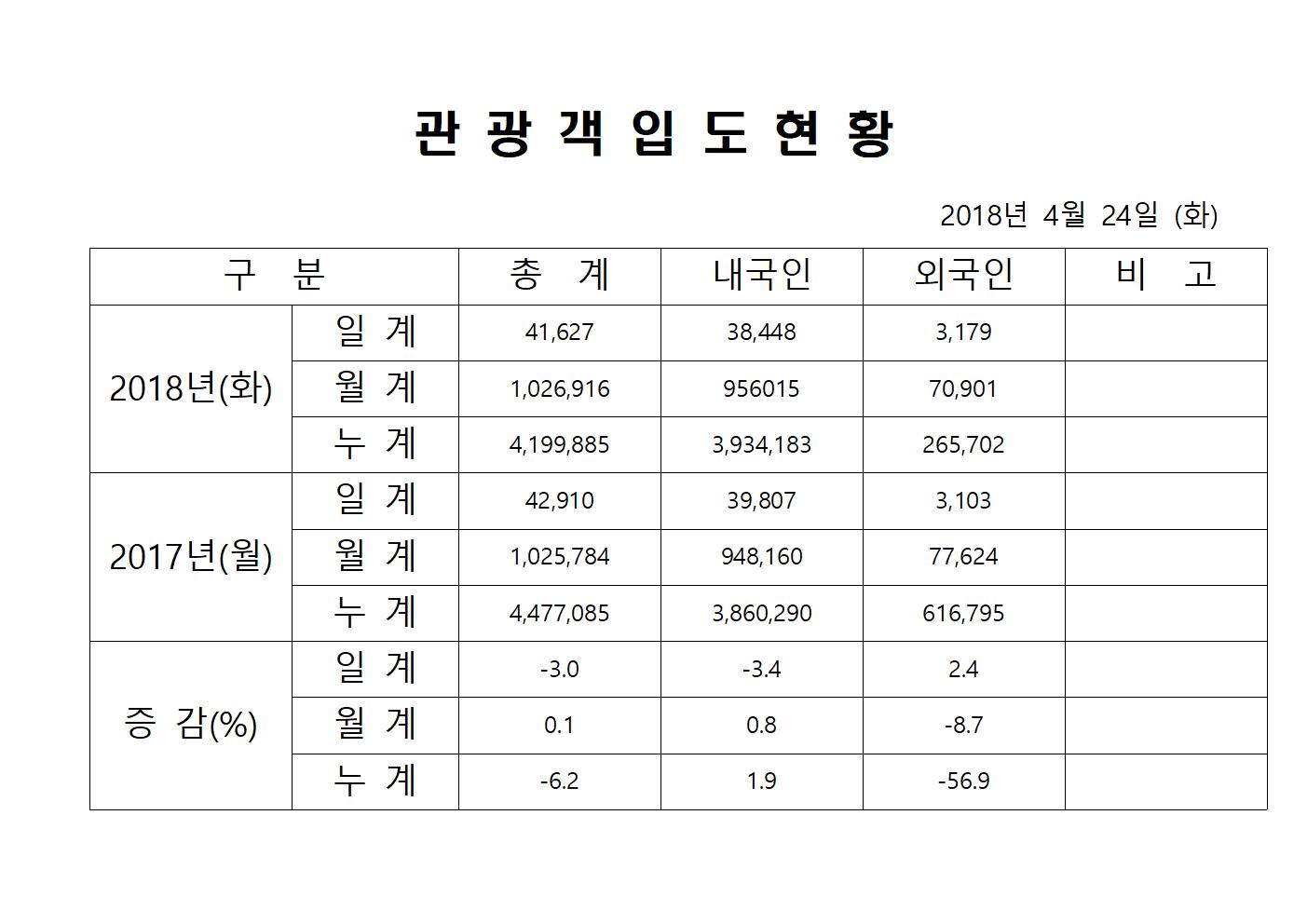 4월24일-홈페이지양식001.jpg