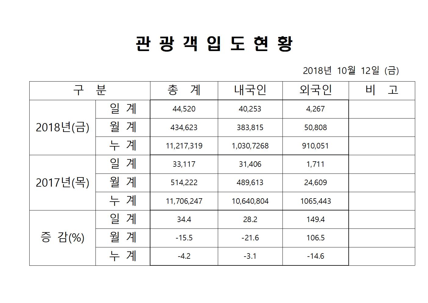 10월12일-홈페이지양식001.jpg