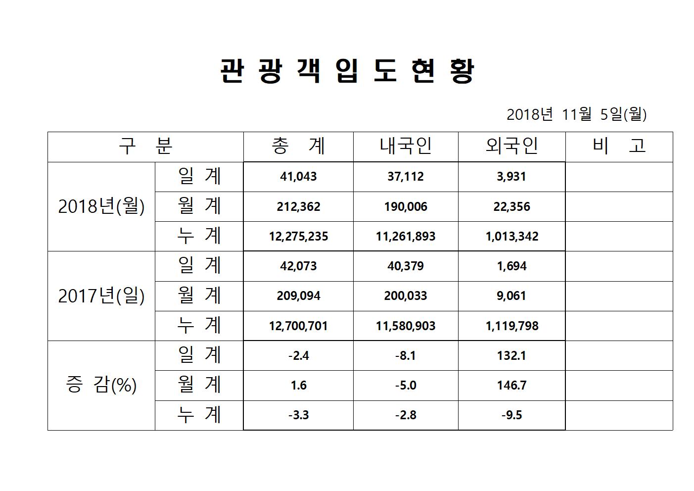 11월5일-홈페이지양식001.jpg