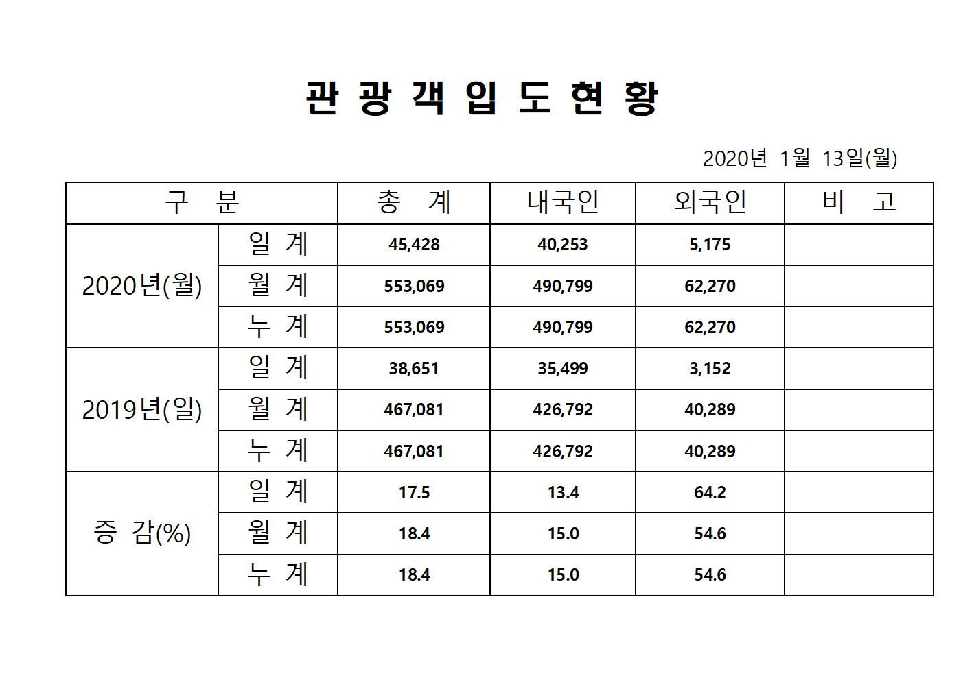 1월13일 홈페이지양식001.jpg