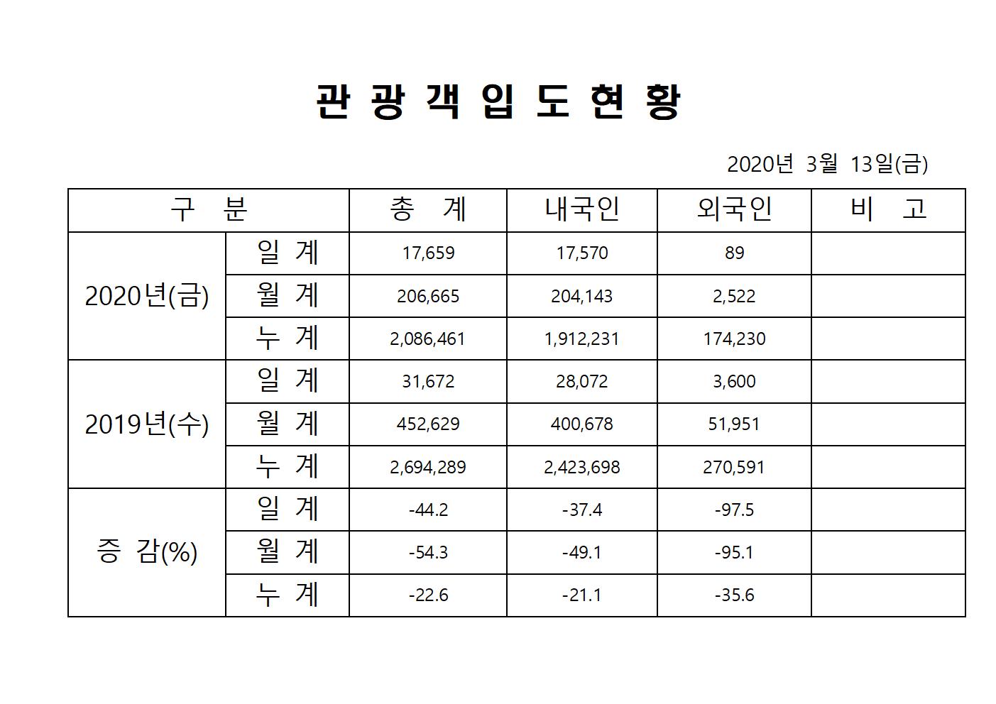 홈페이지 양식001.jpg