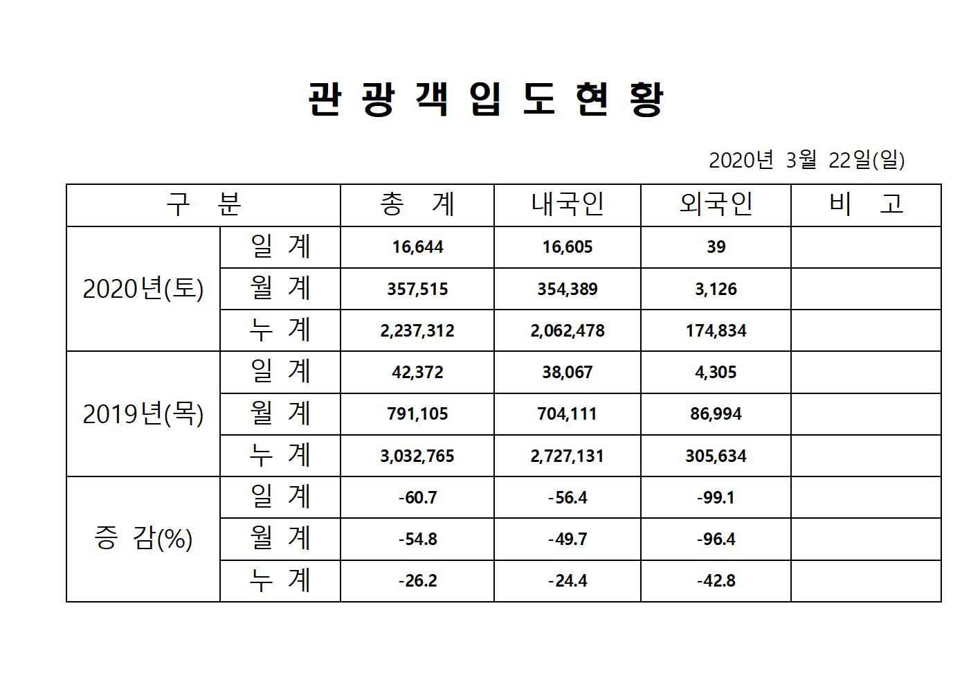 홈페이지 양식001.jpg
