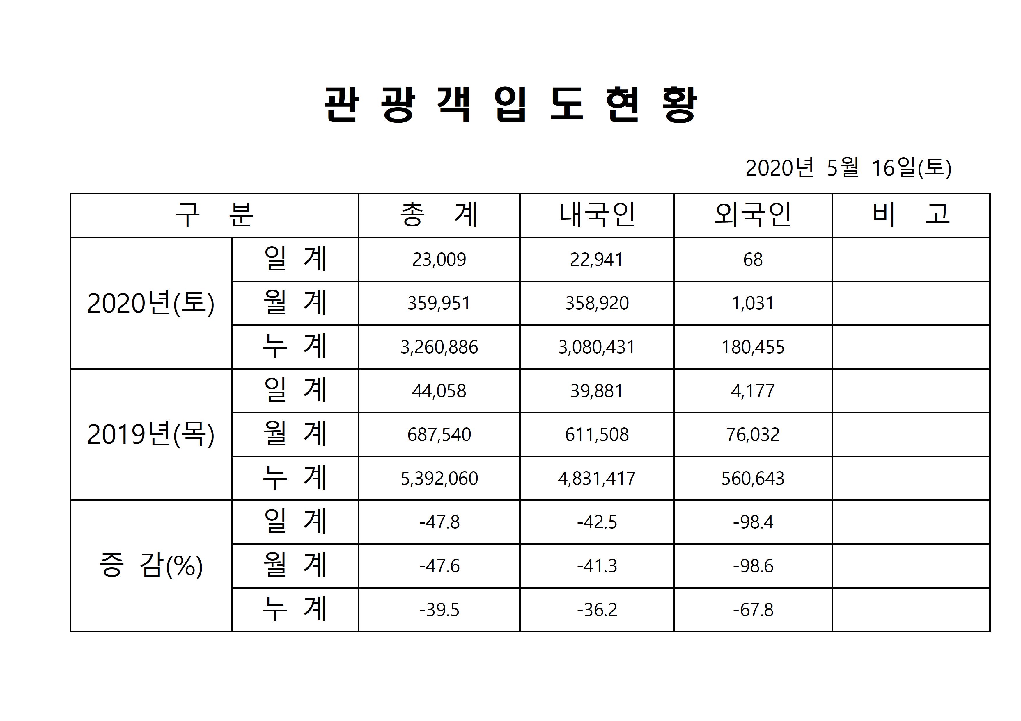 홈페이지 양식001.jpg