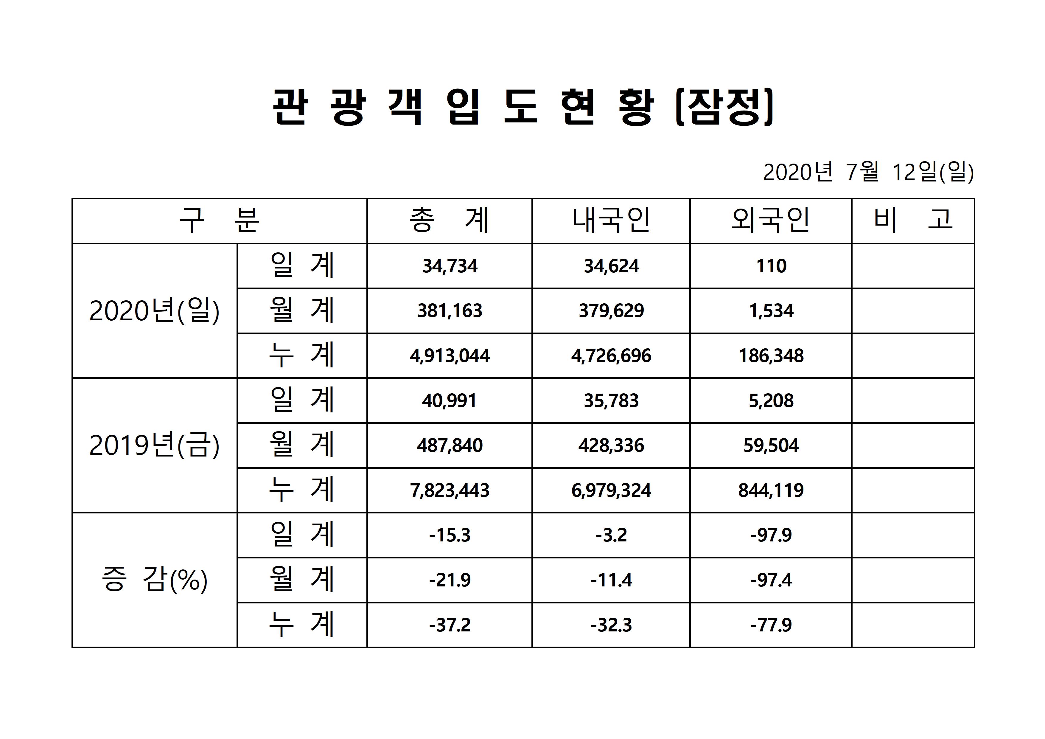 홈페이지 양식001.jpg