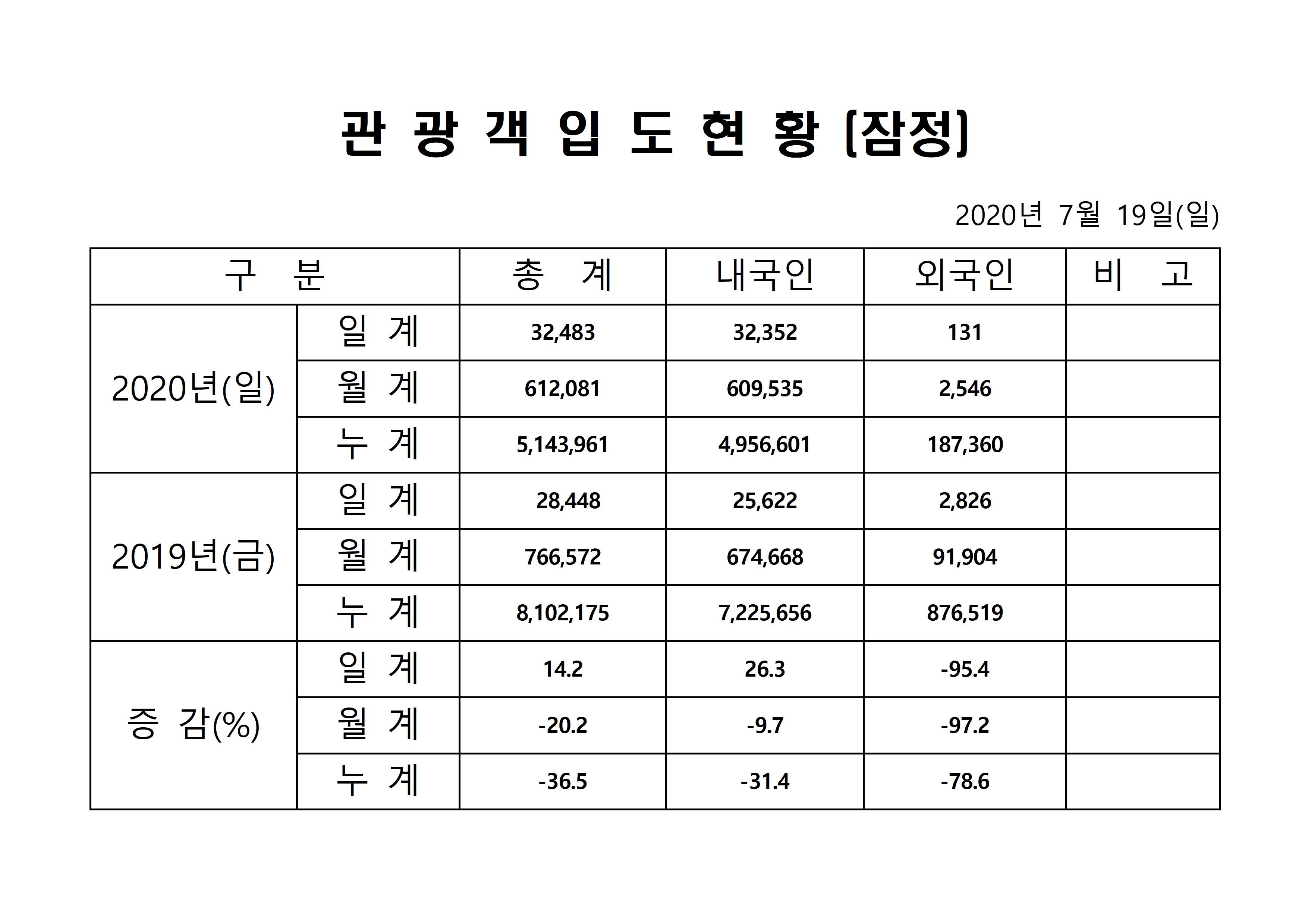 홈페이지 양식001.jpg