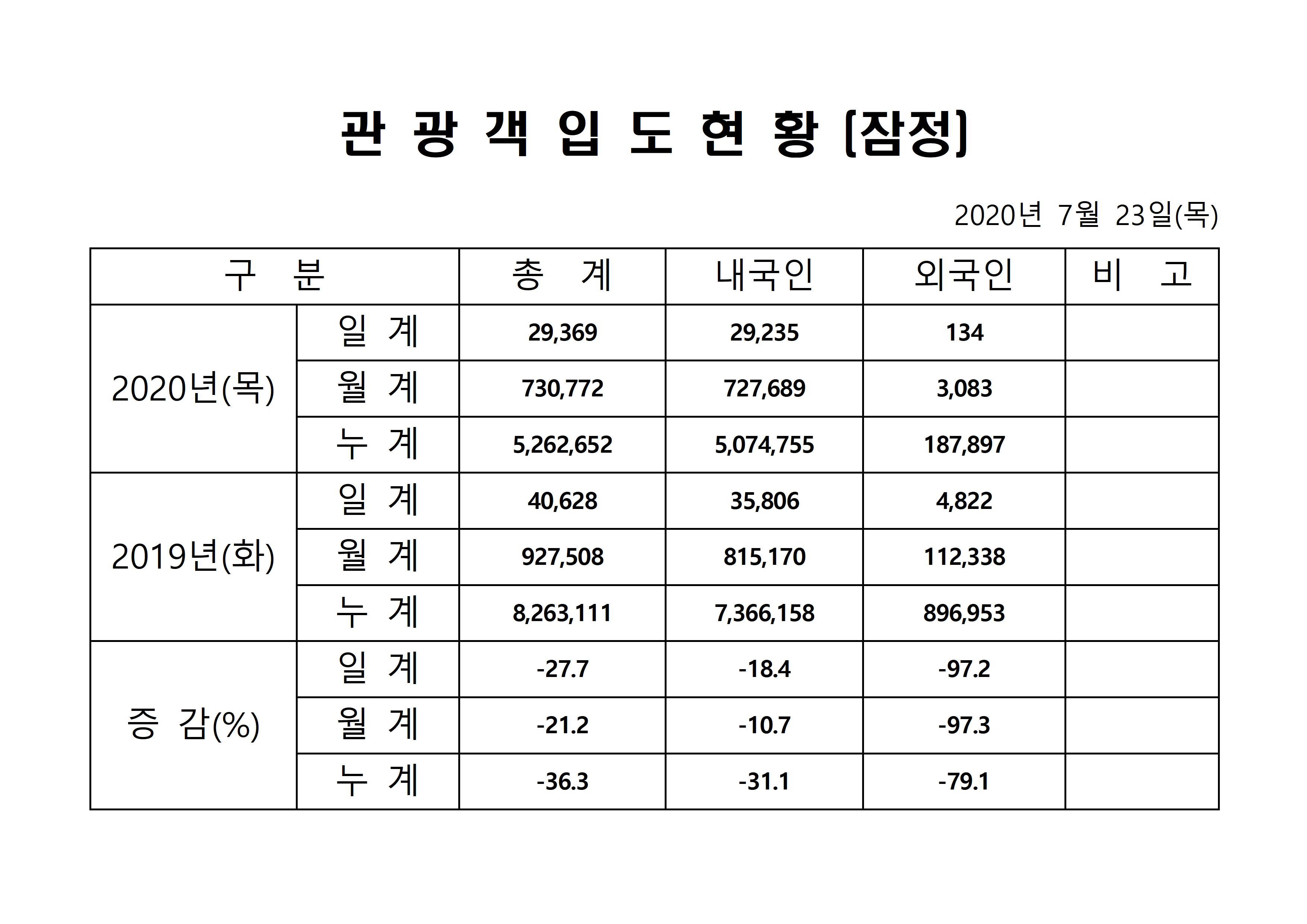 홈페이지 양식001.jpg