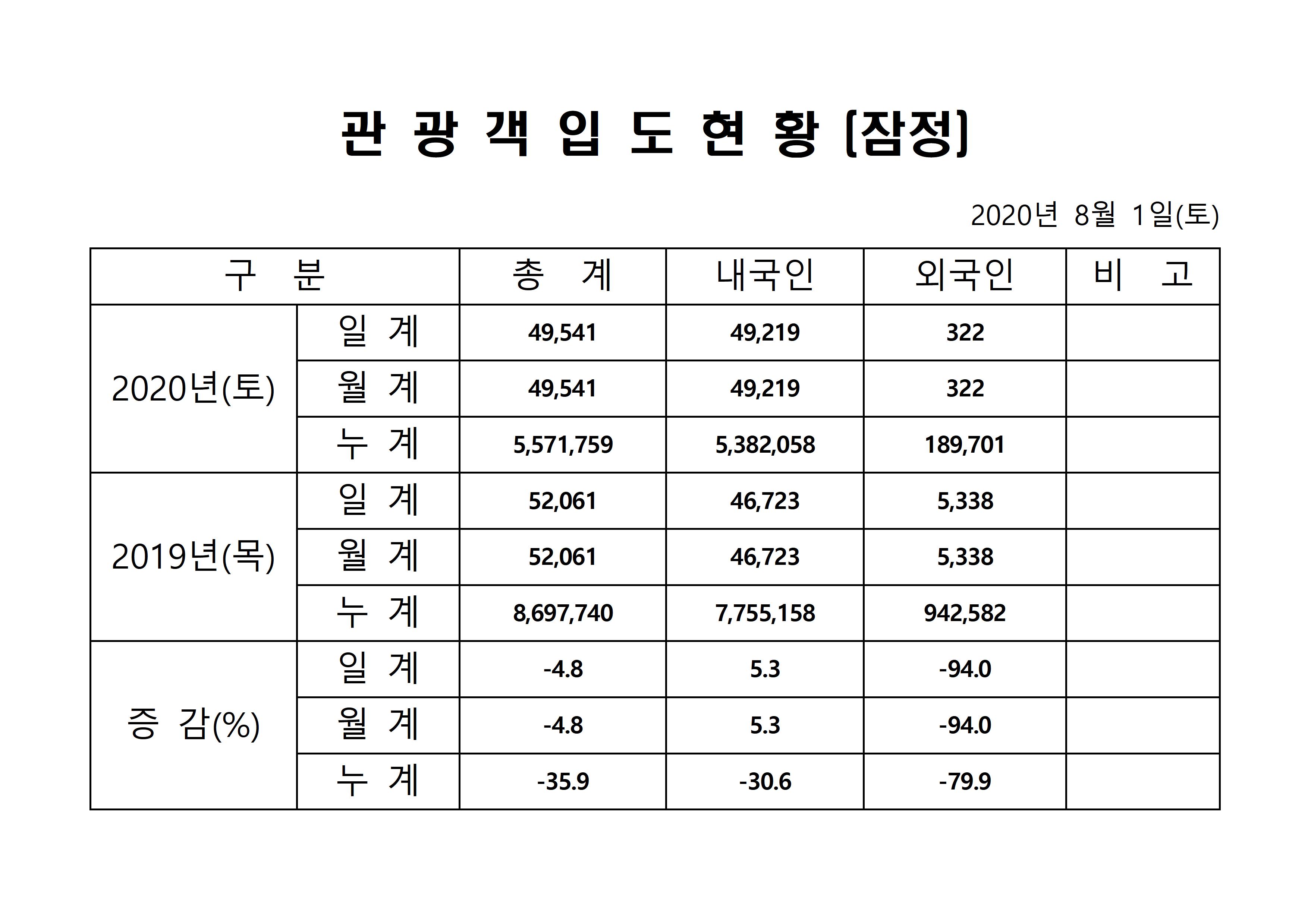 홈페이지 양식001.jpg