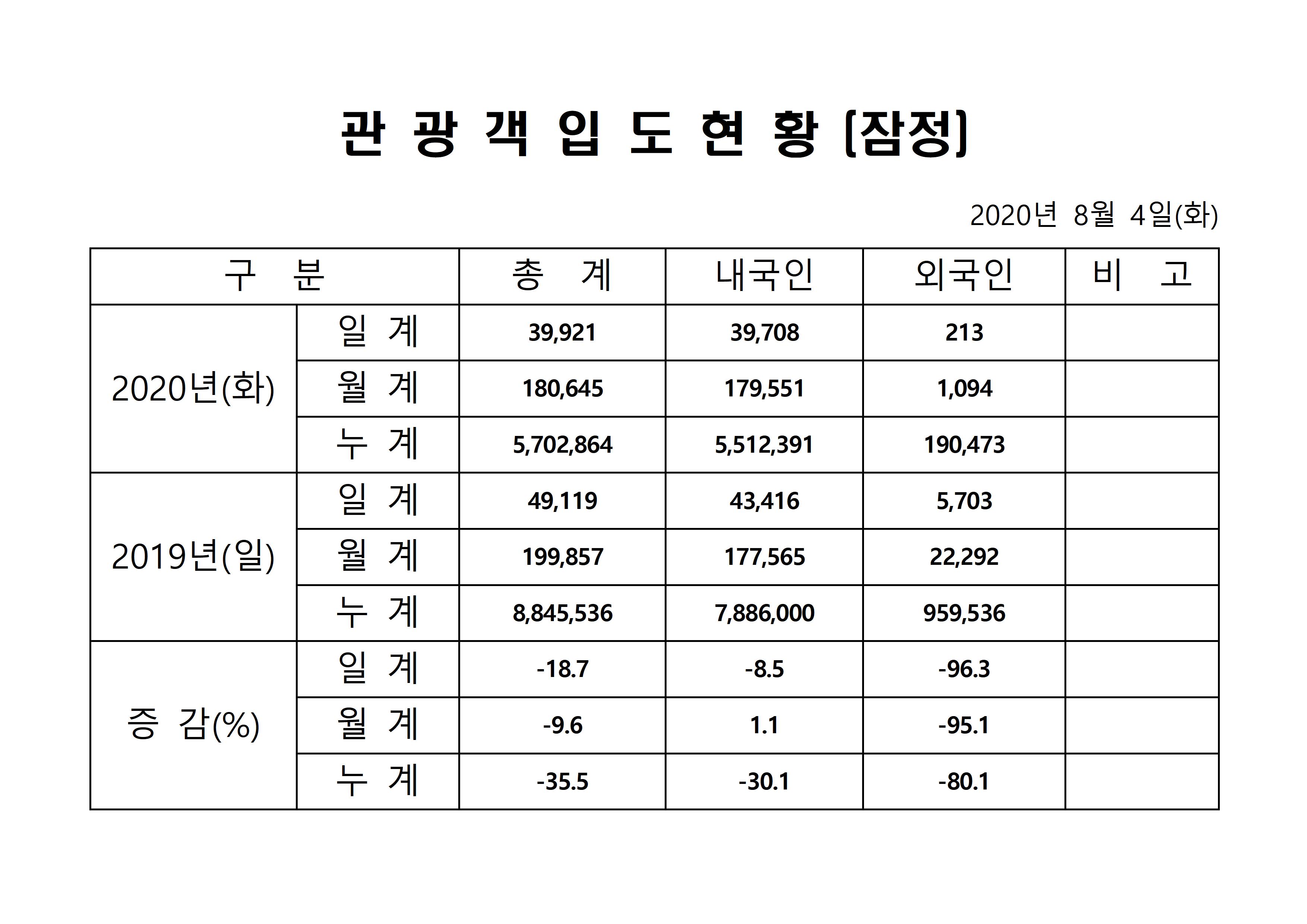 홈페이지 양식001.jpg