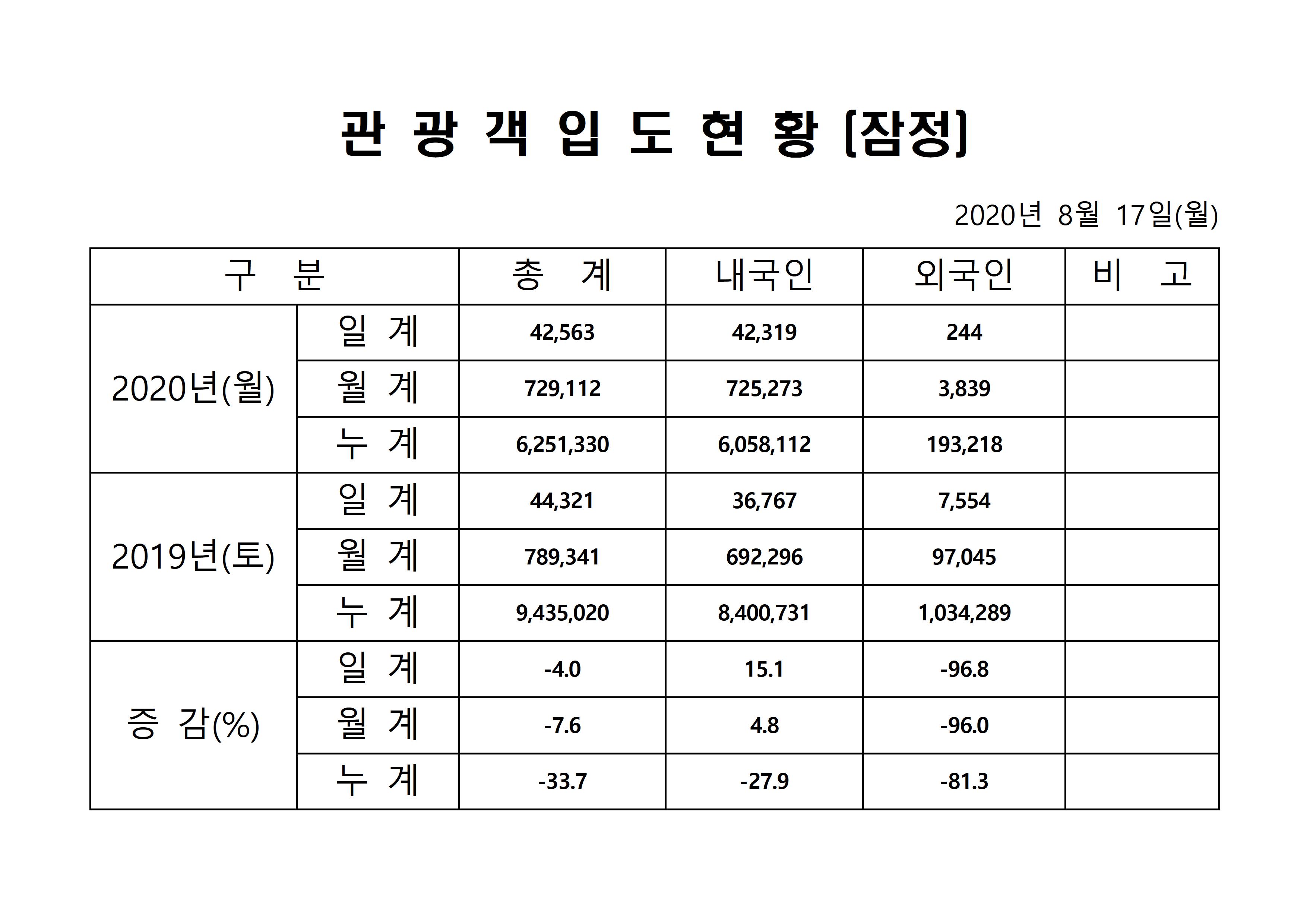 홈페이지 양식001.jpg