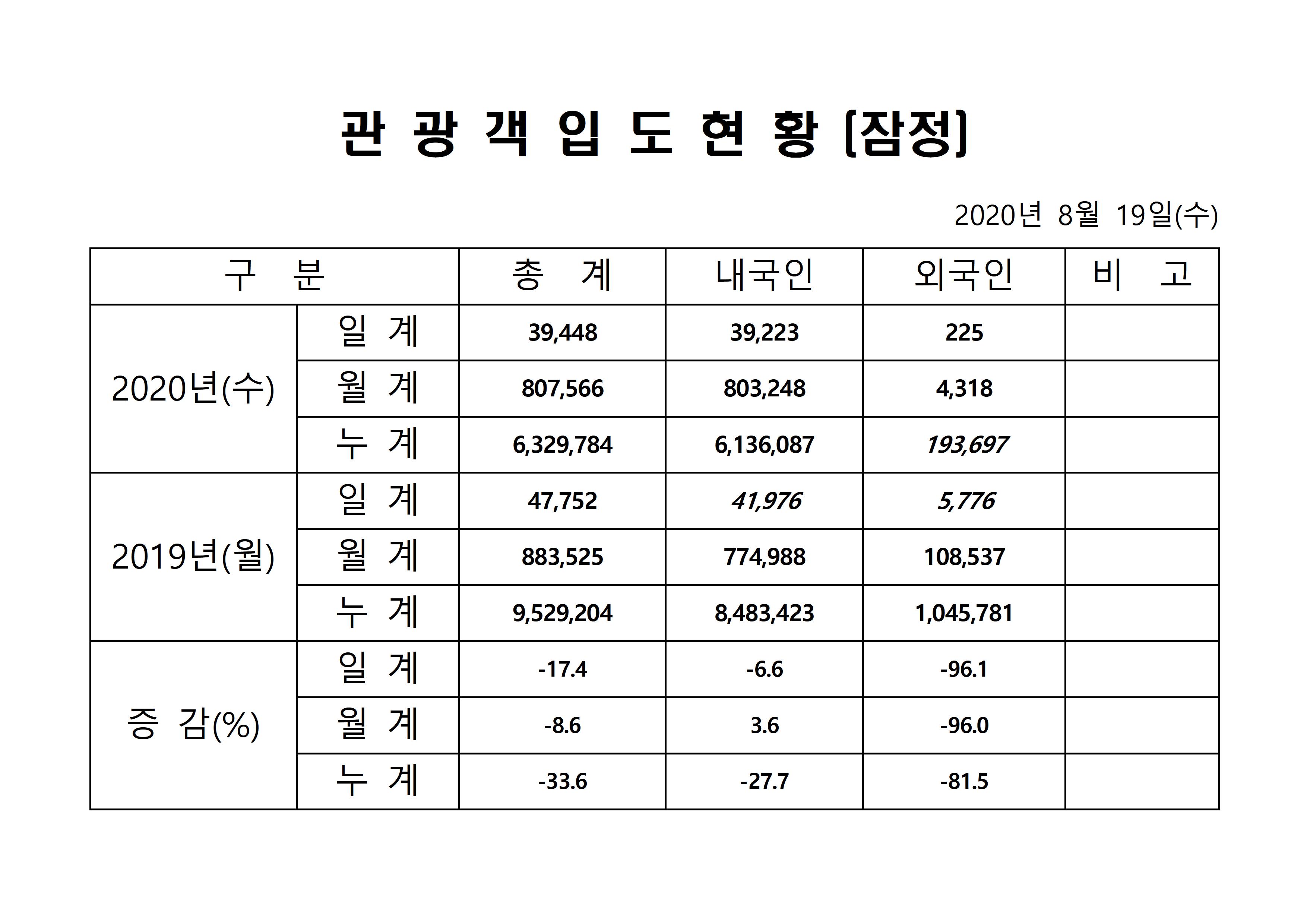 홈페이지 양식001.jpg