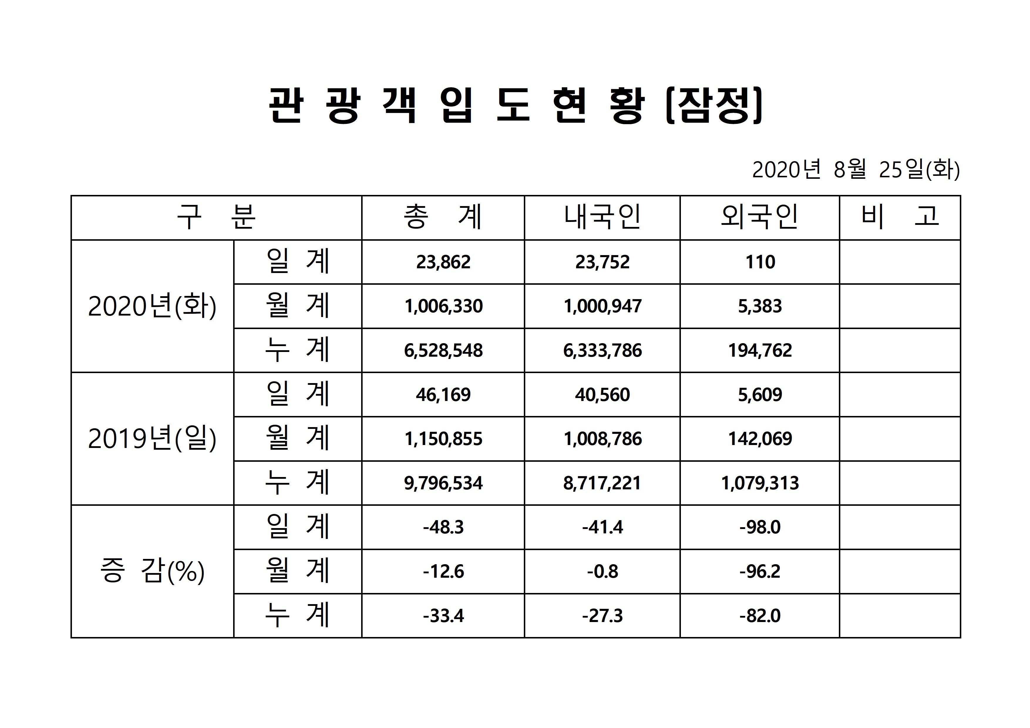 홈페이지 양식001.jpg