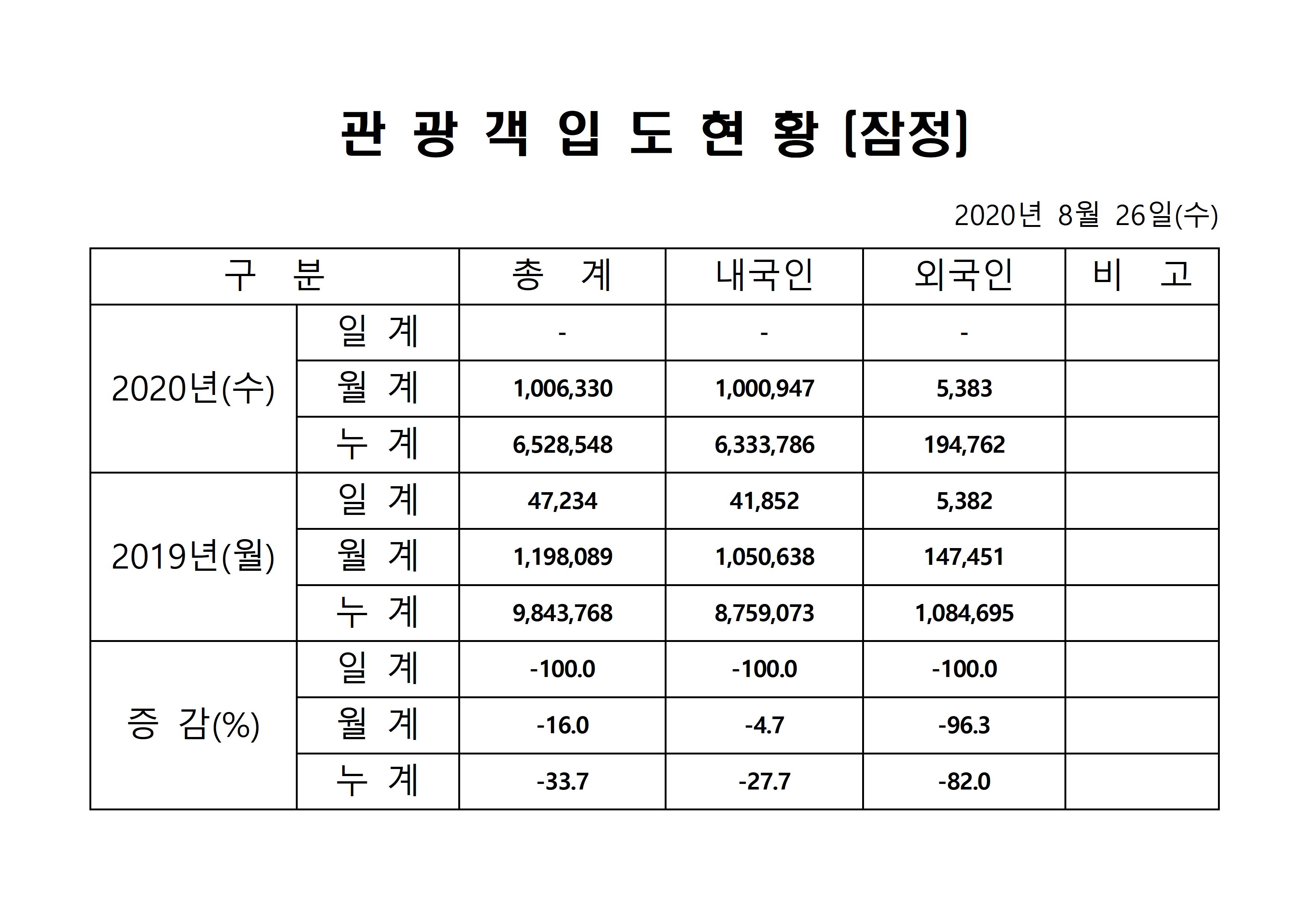 홈페이지 양식001.jpg