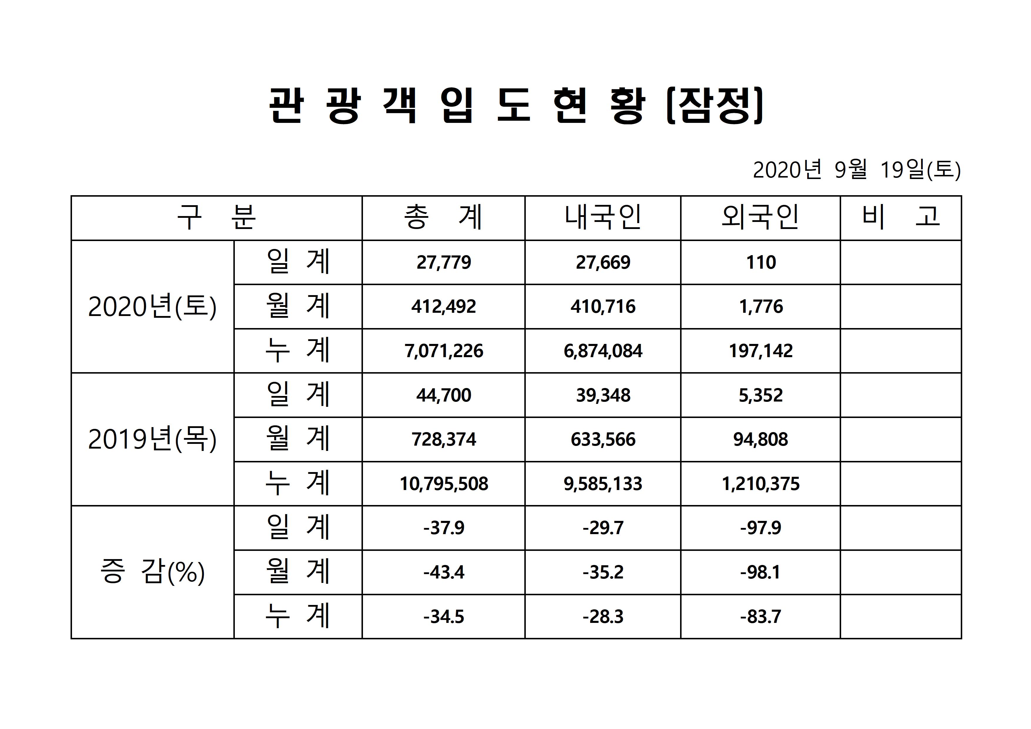 홈페이지 양식001.jpg