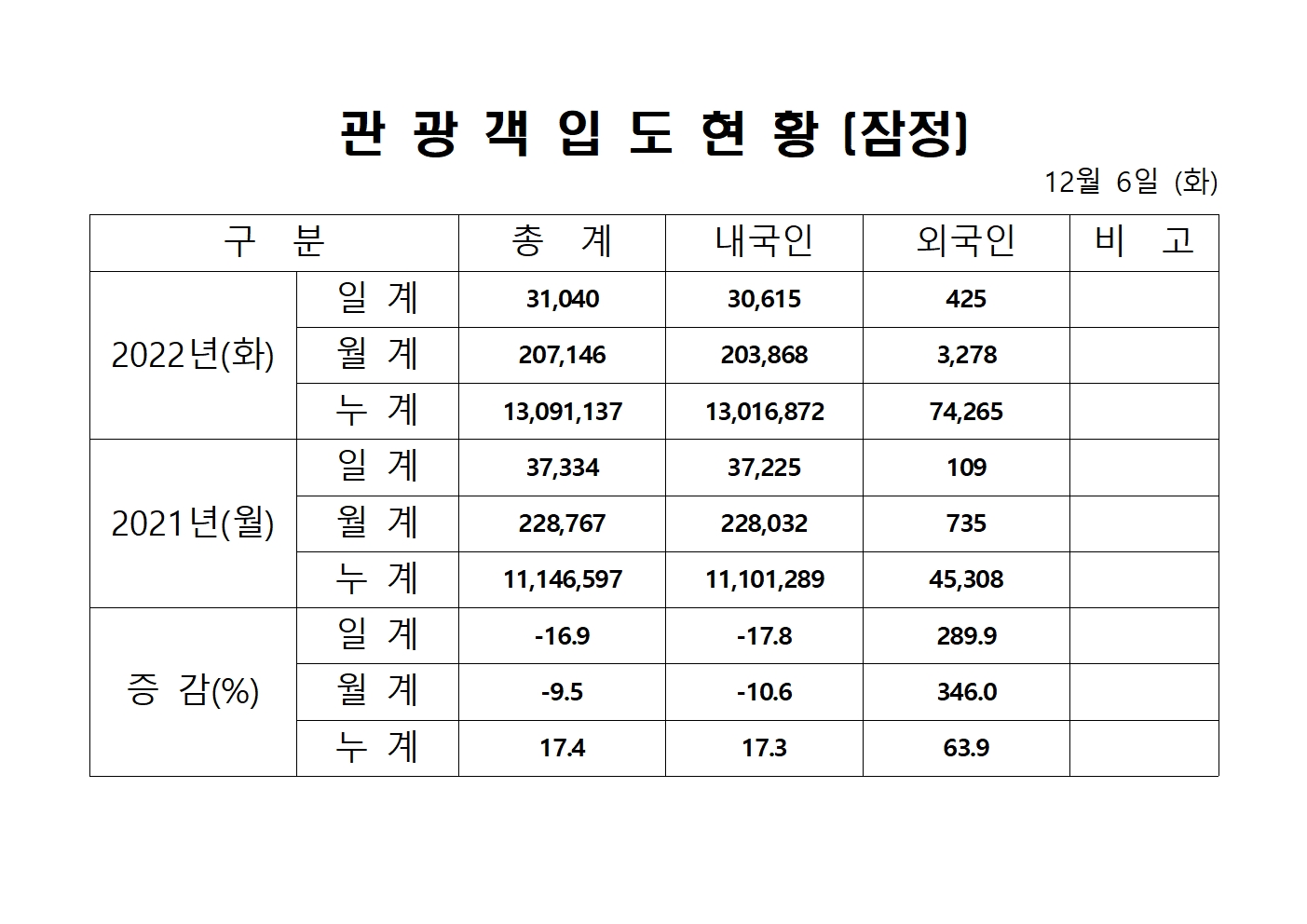 홈페이지 양식001.jpg