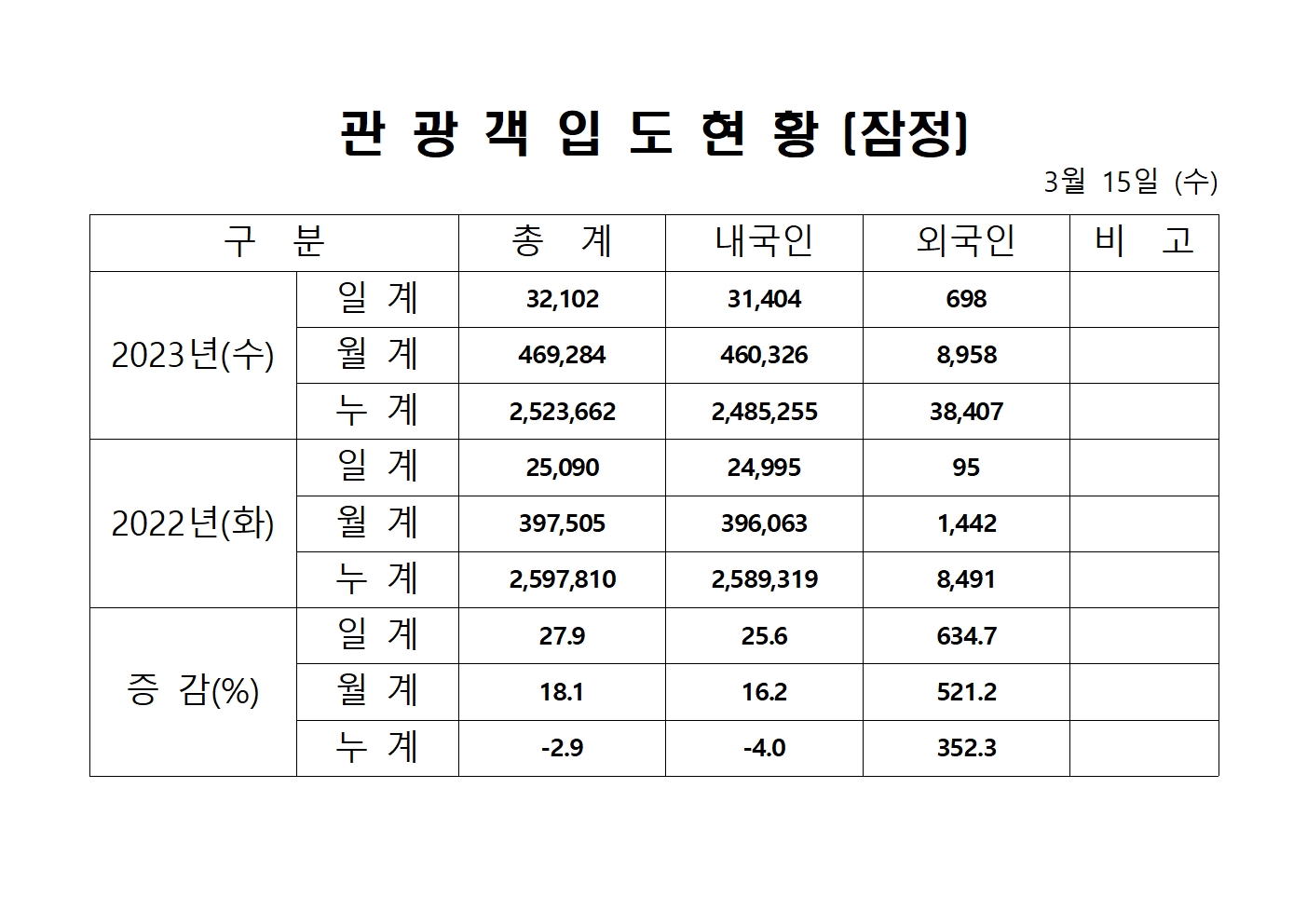 홈페이지 양식001.jpg