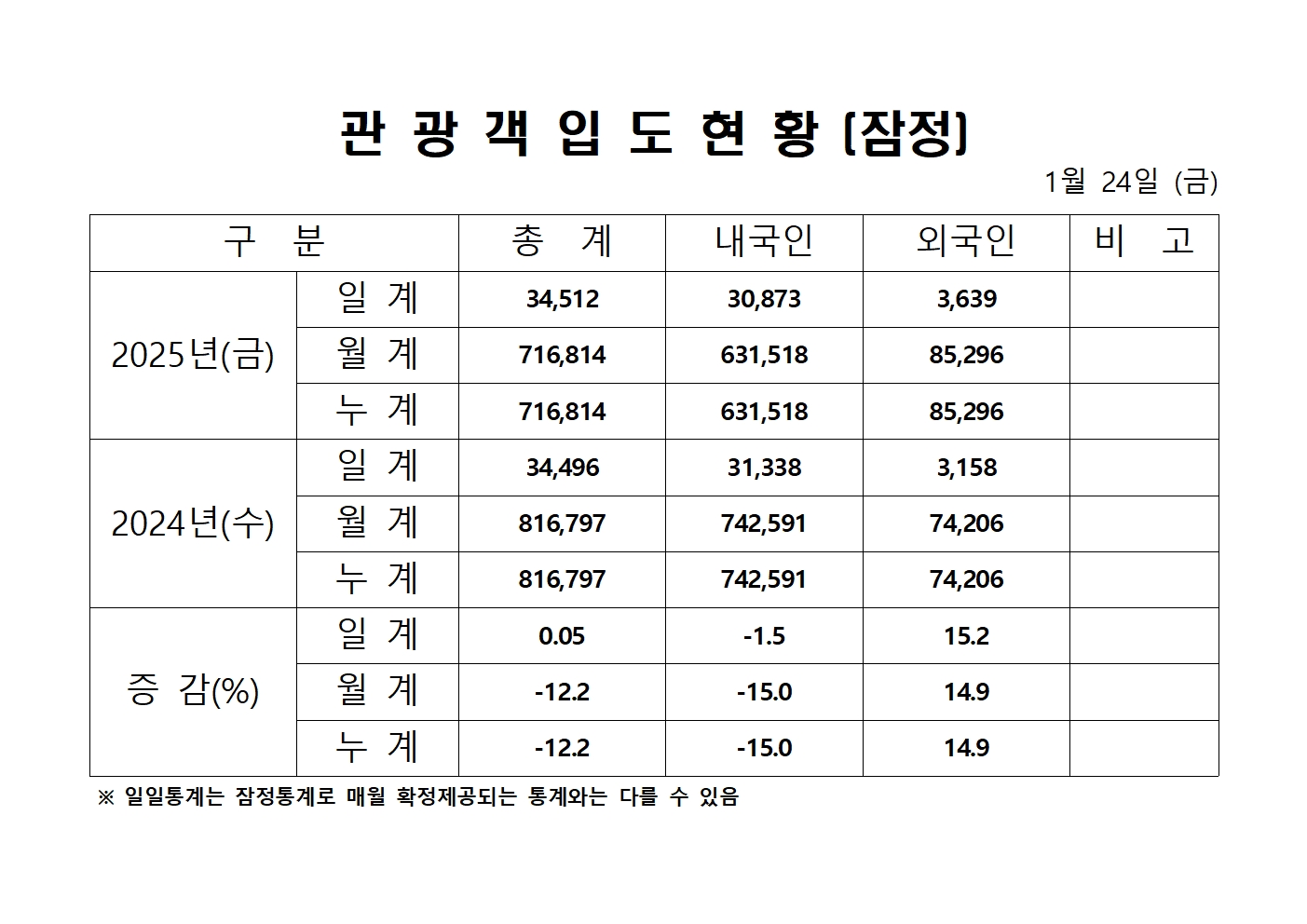홈페이지 양식001.jpg