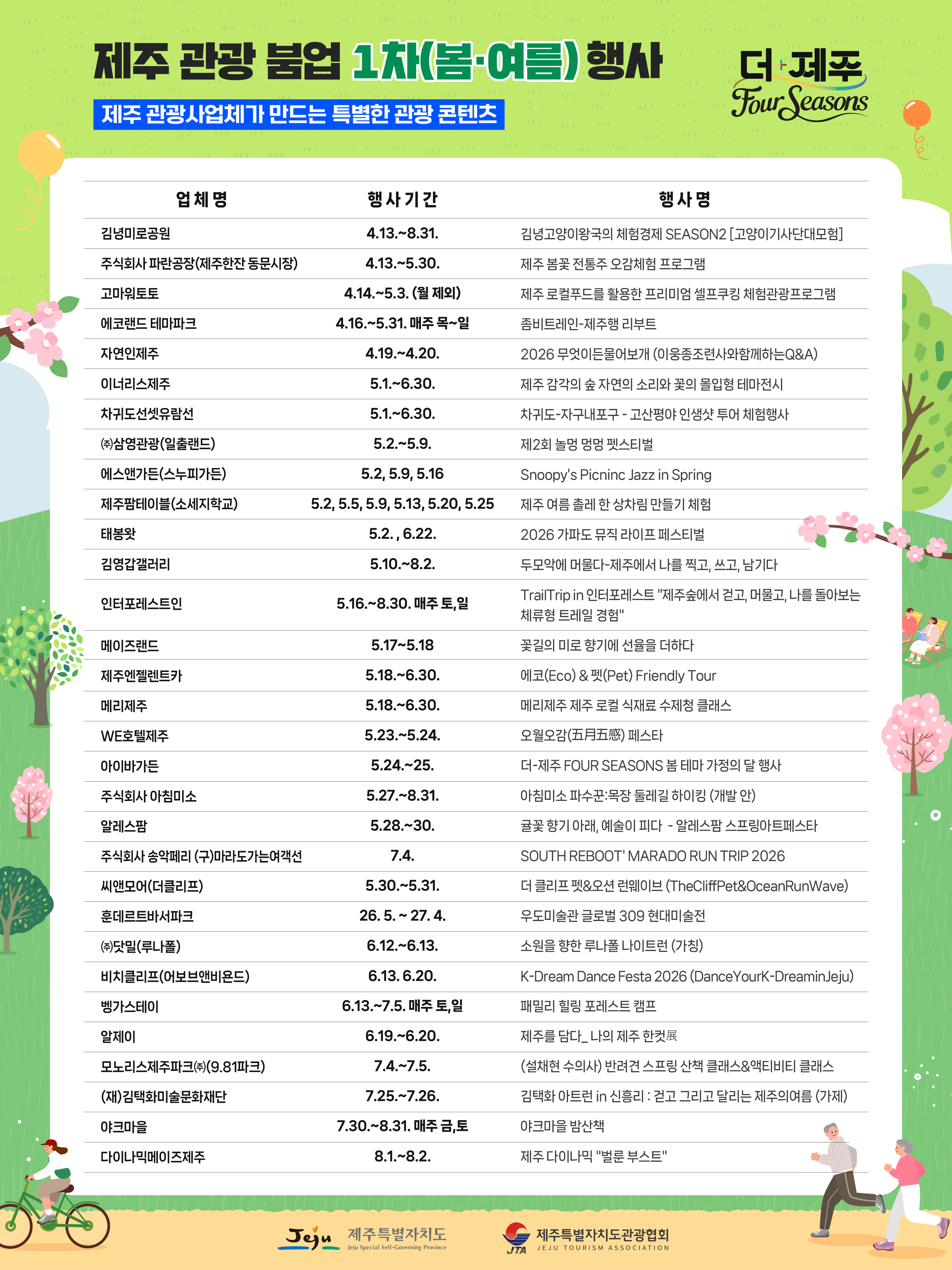 붐업 행사 지원 1차 공모(문화행사비) 선정 업체 이미지.jpg