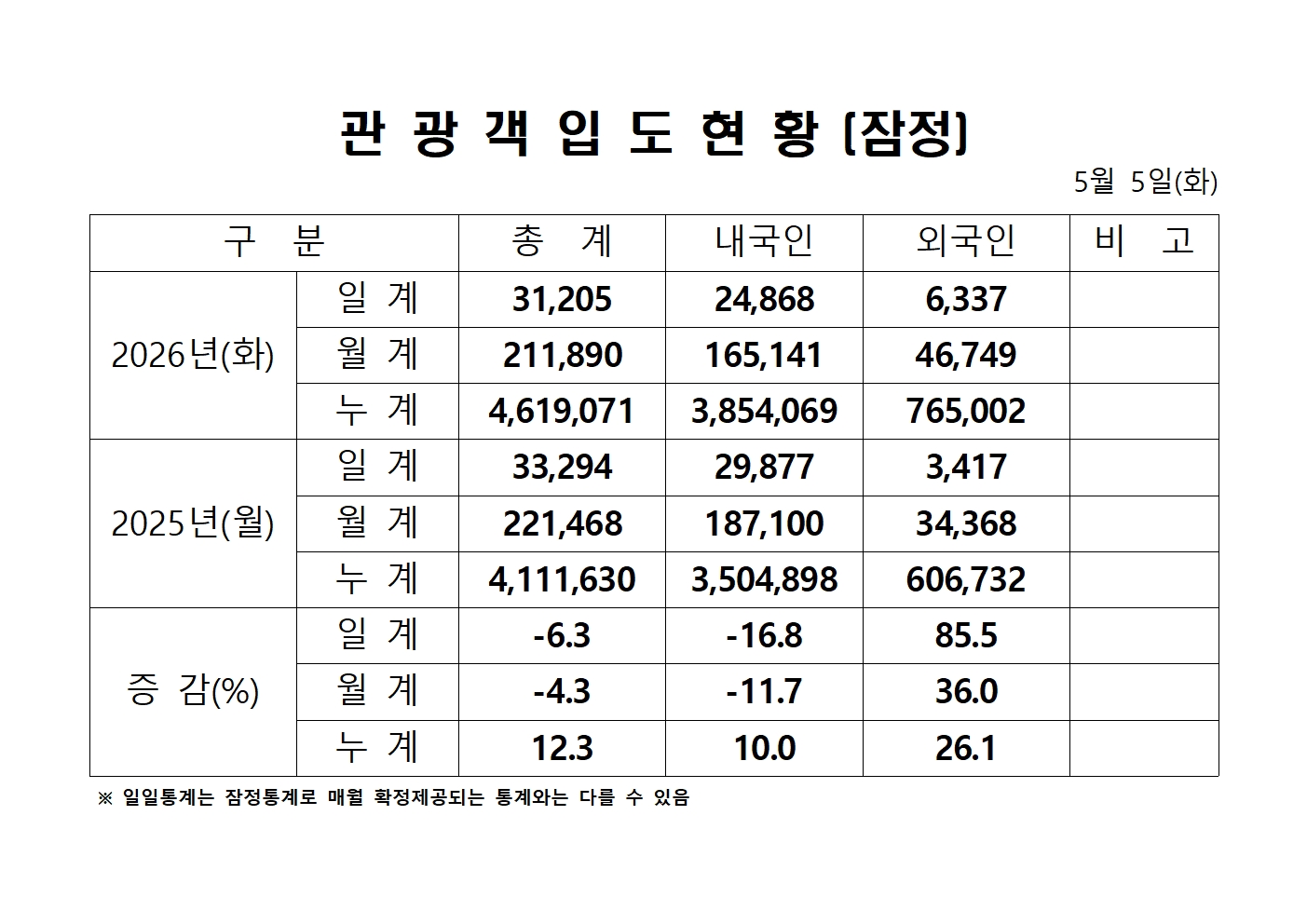 홈페이지 양식001.jpg