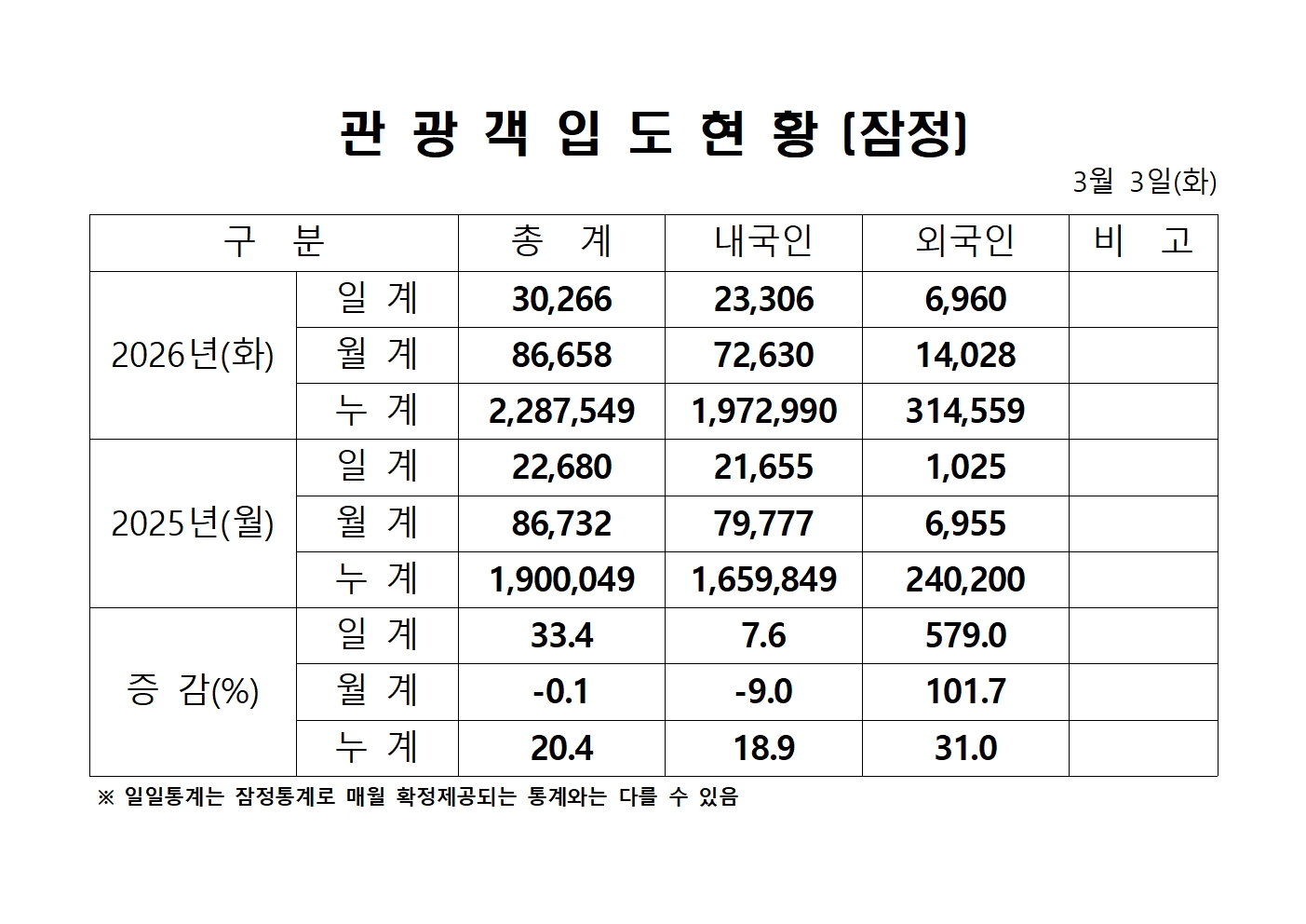 홈페이지 양식001.jpg