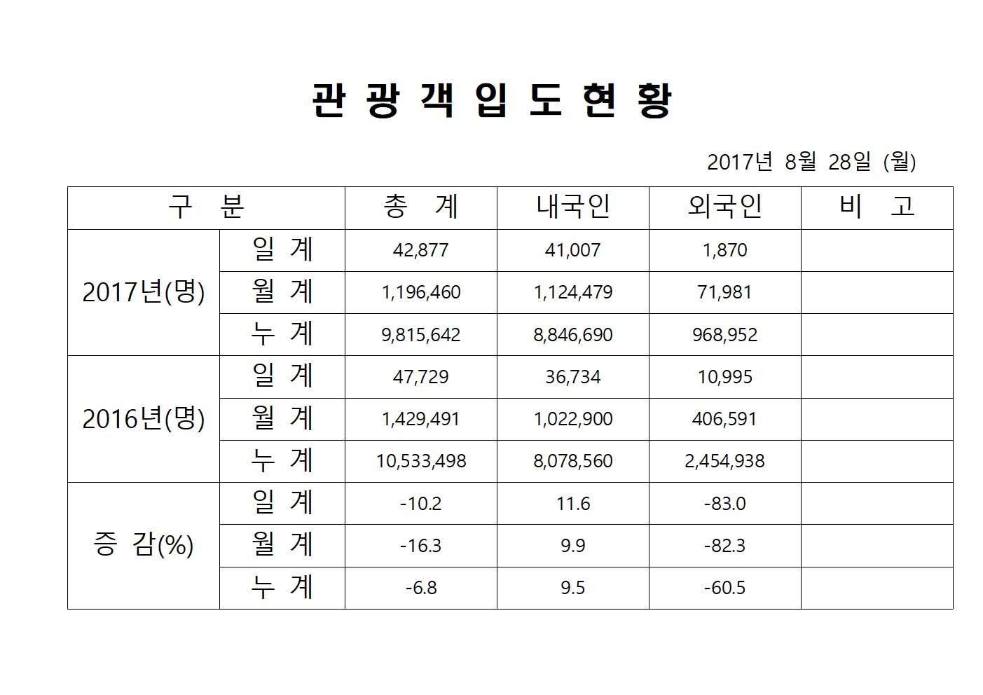 8월28일 홈페이지_001.jpg