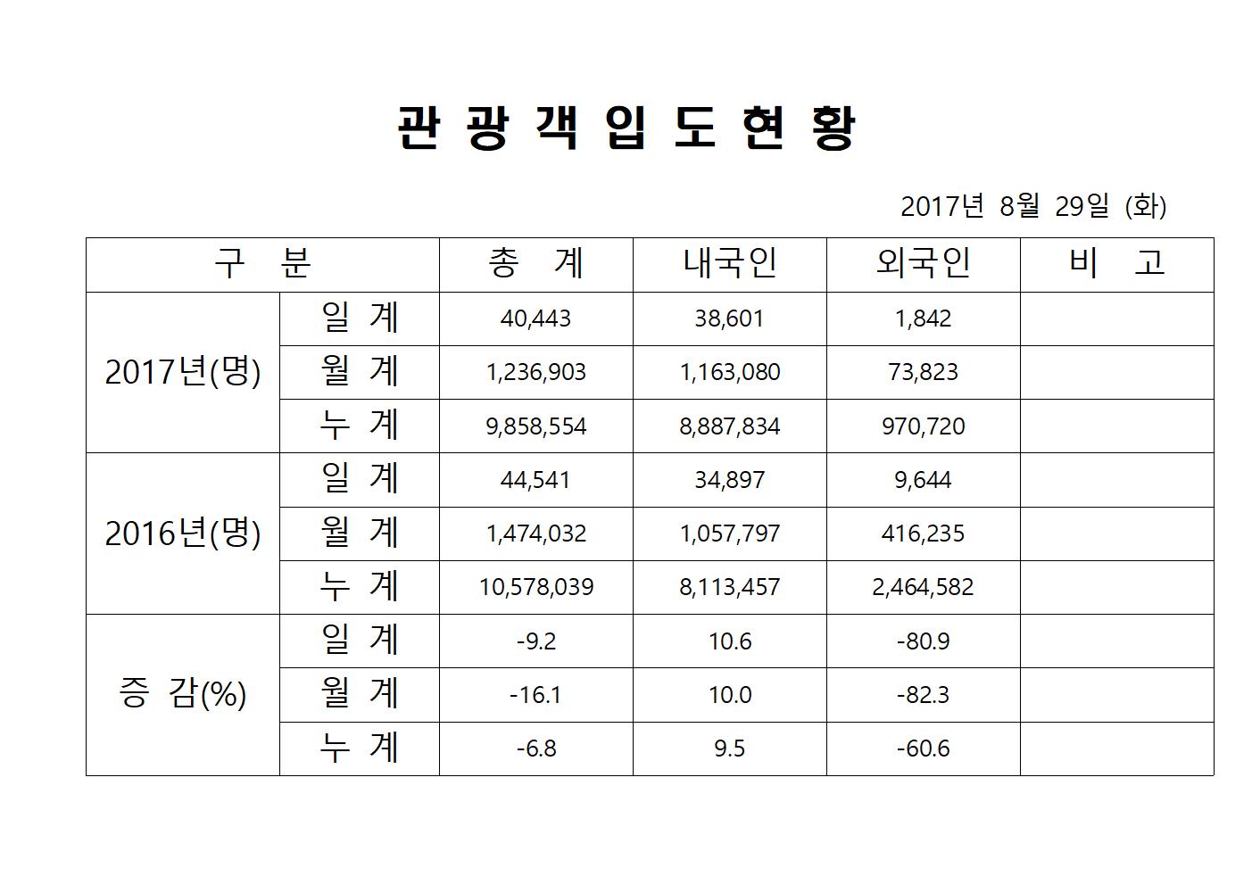 8월29일 홈페이지_001.jpg