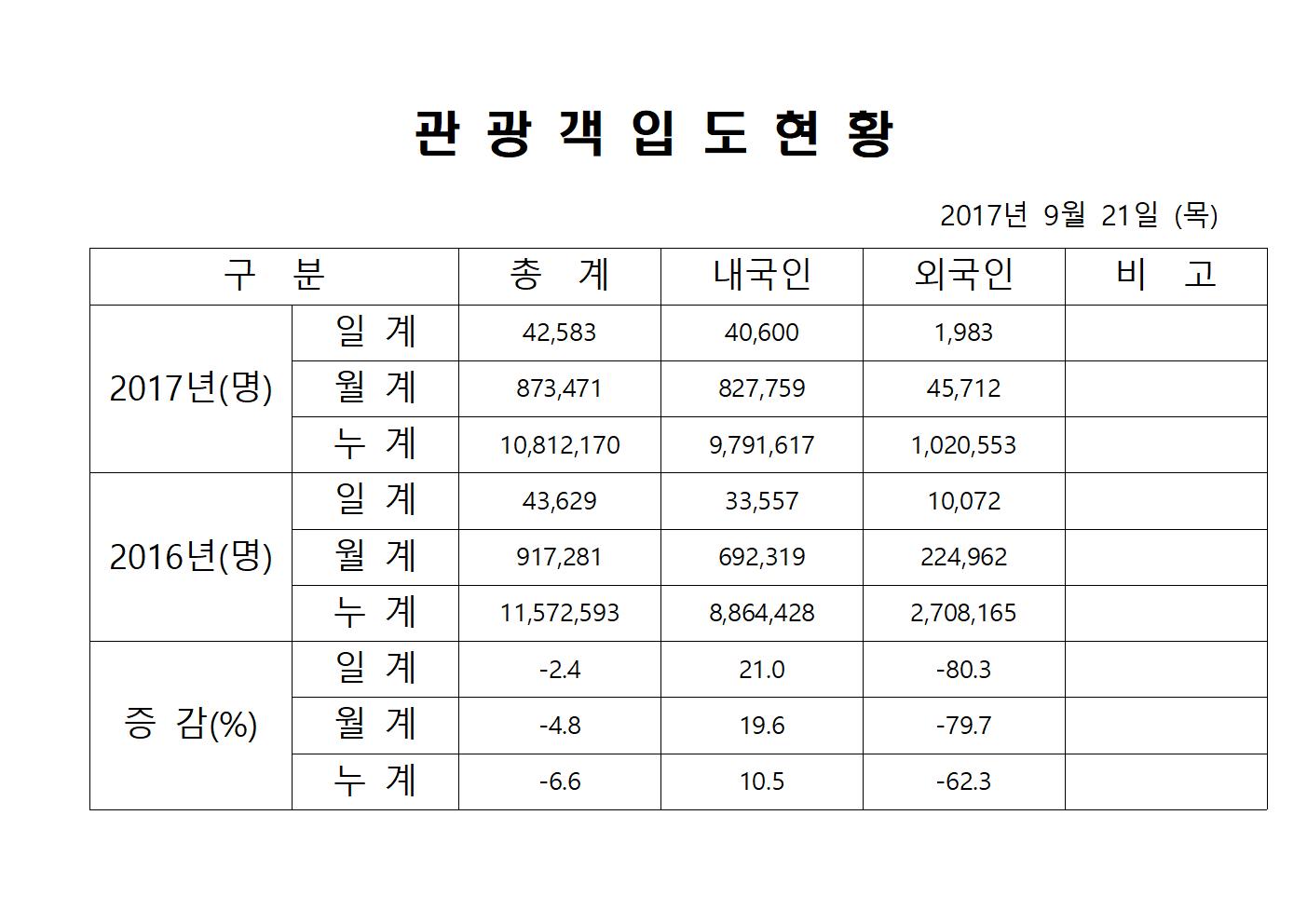 9월21일 홈페이지_001.jpg