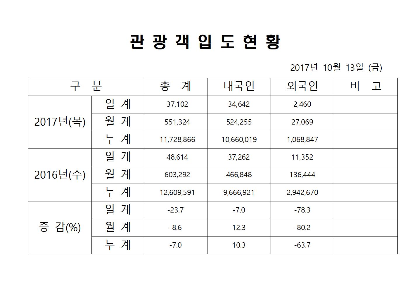 10월13일 홈페이지001.jpg