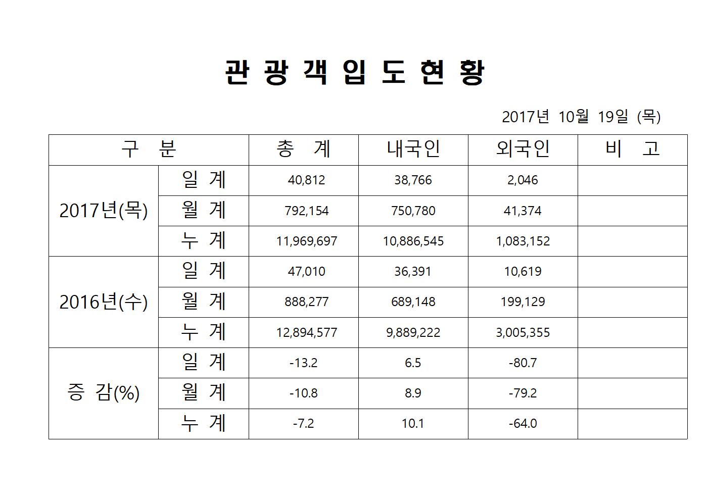 10월19일 홈페이지양식001.jpg