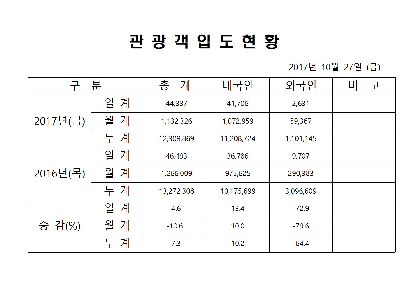 10월27일 홈페이지양식001.jpg