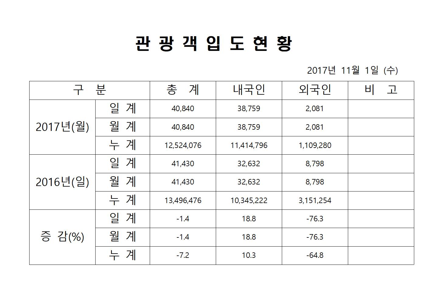 11월1일 홈페이지양식001.jpg