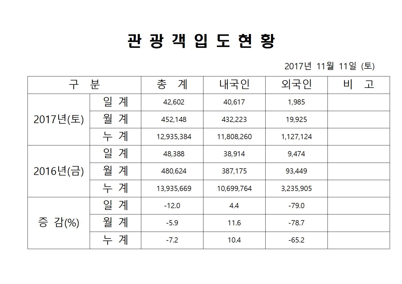 11월11일 홈페이지양식001.jpg