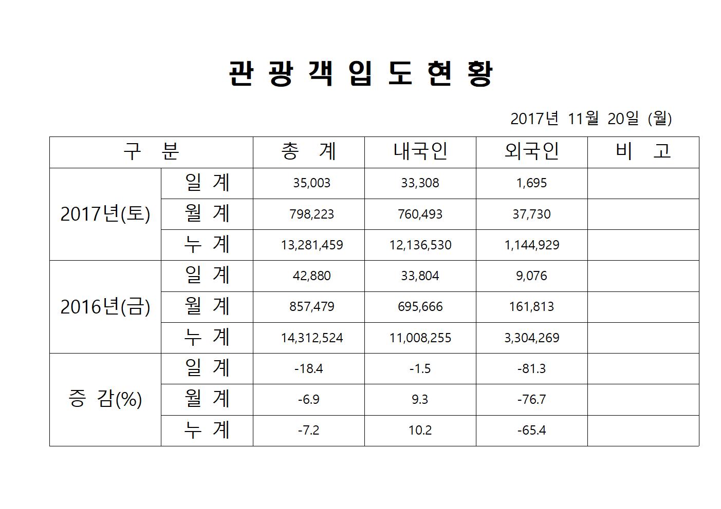 11월20일홈페이지양식001.jpg