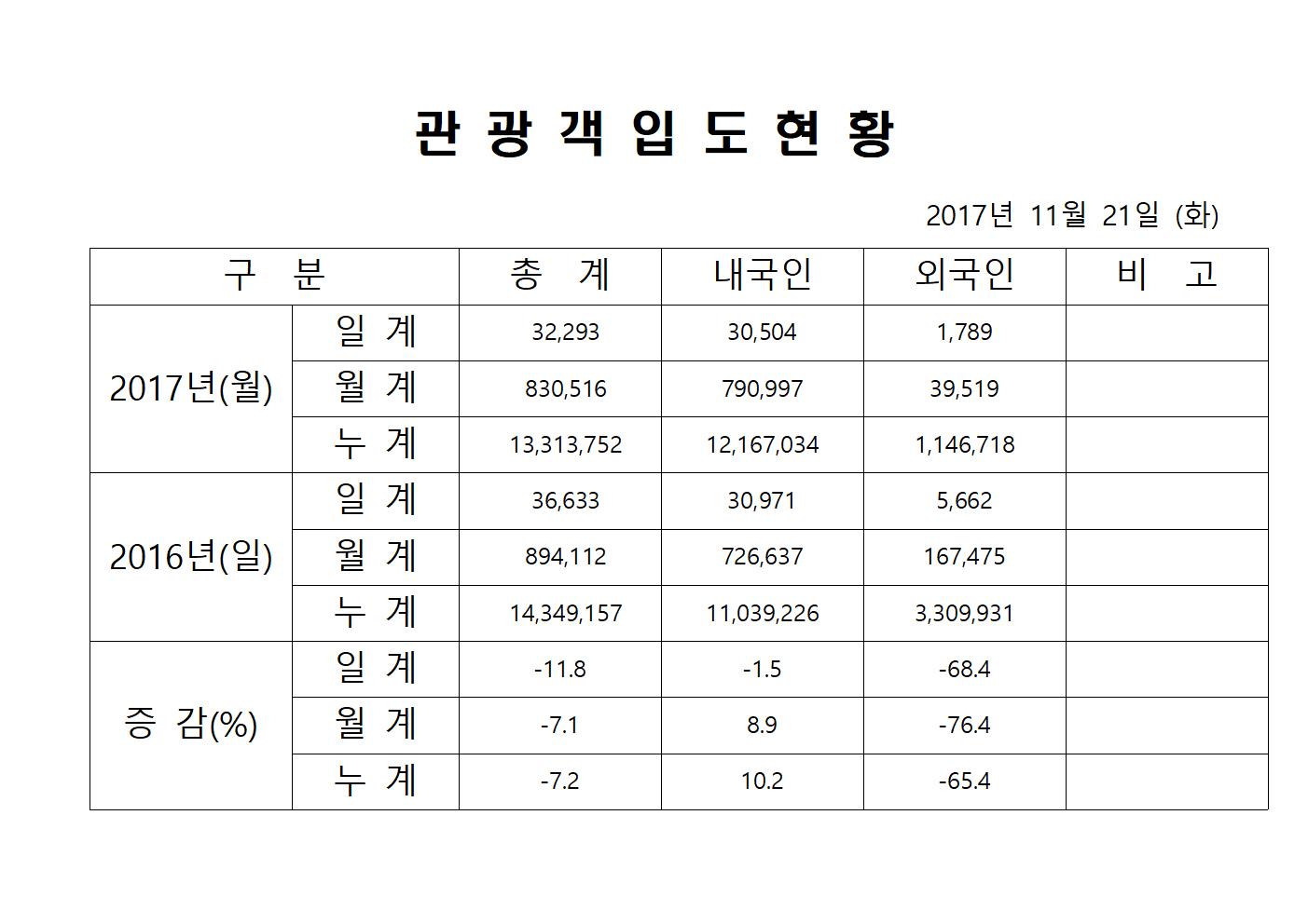 11월21일 홈페이지양식001.jpg