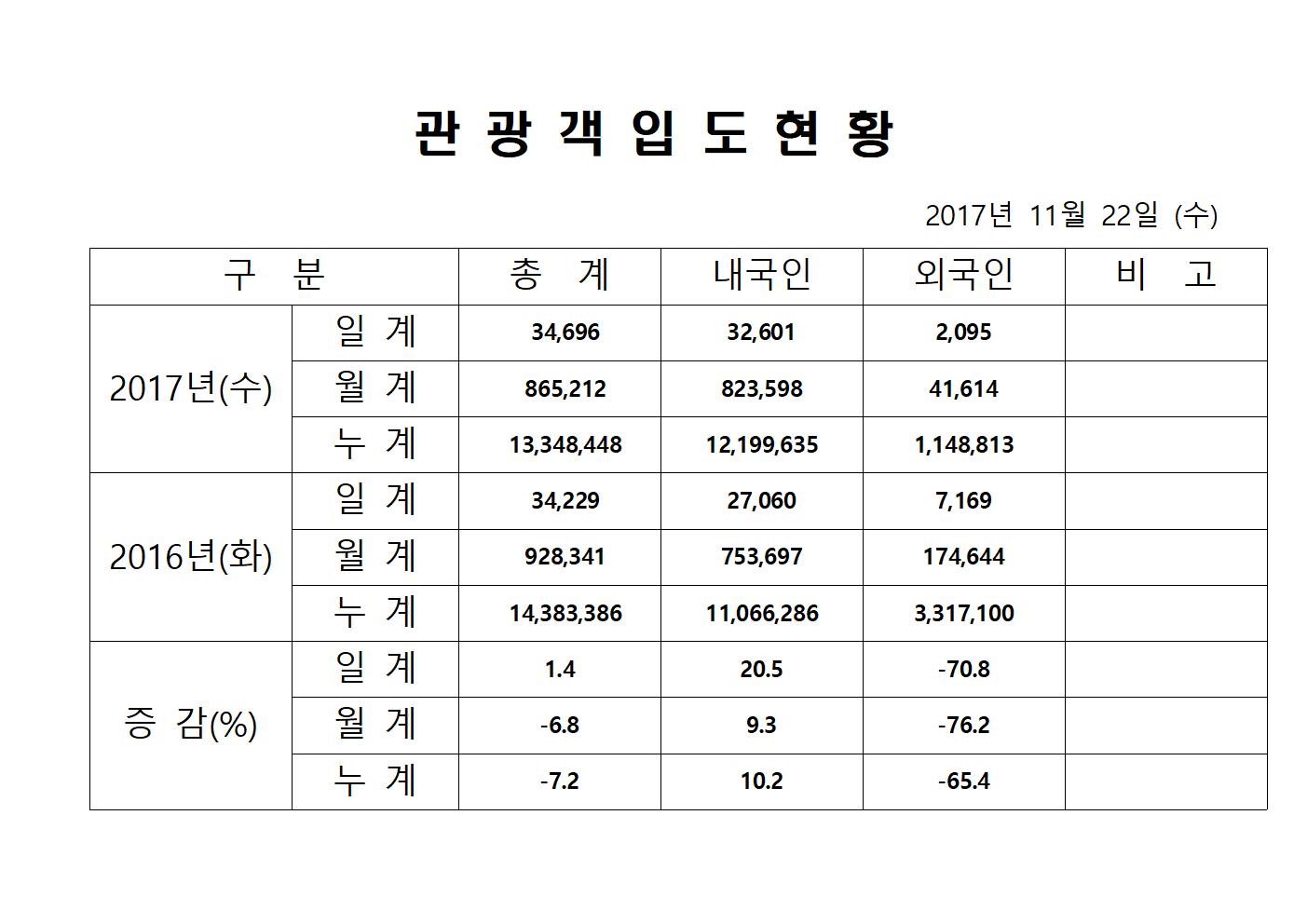 11월 22일 홈페이지양식001.jpg