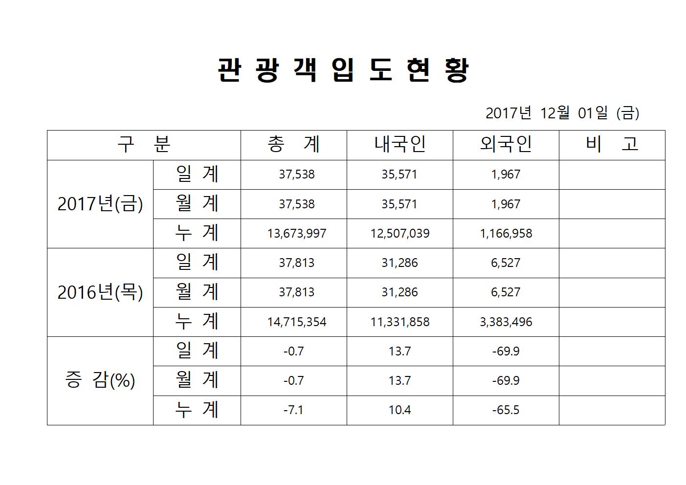 12월01일 홈페이지양식001.jpg