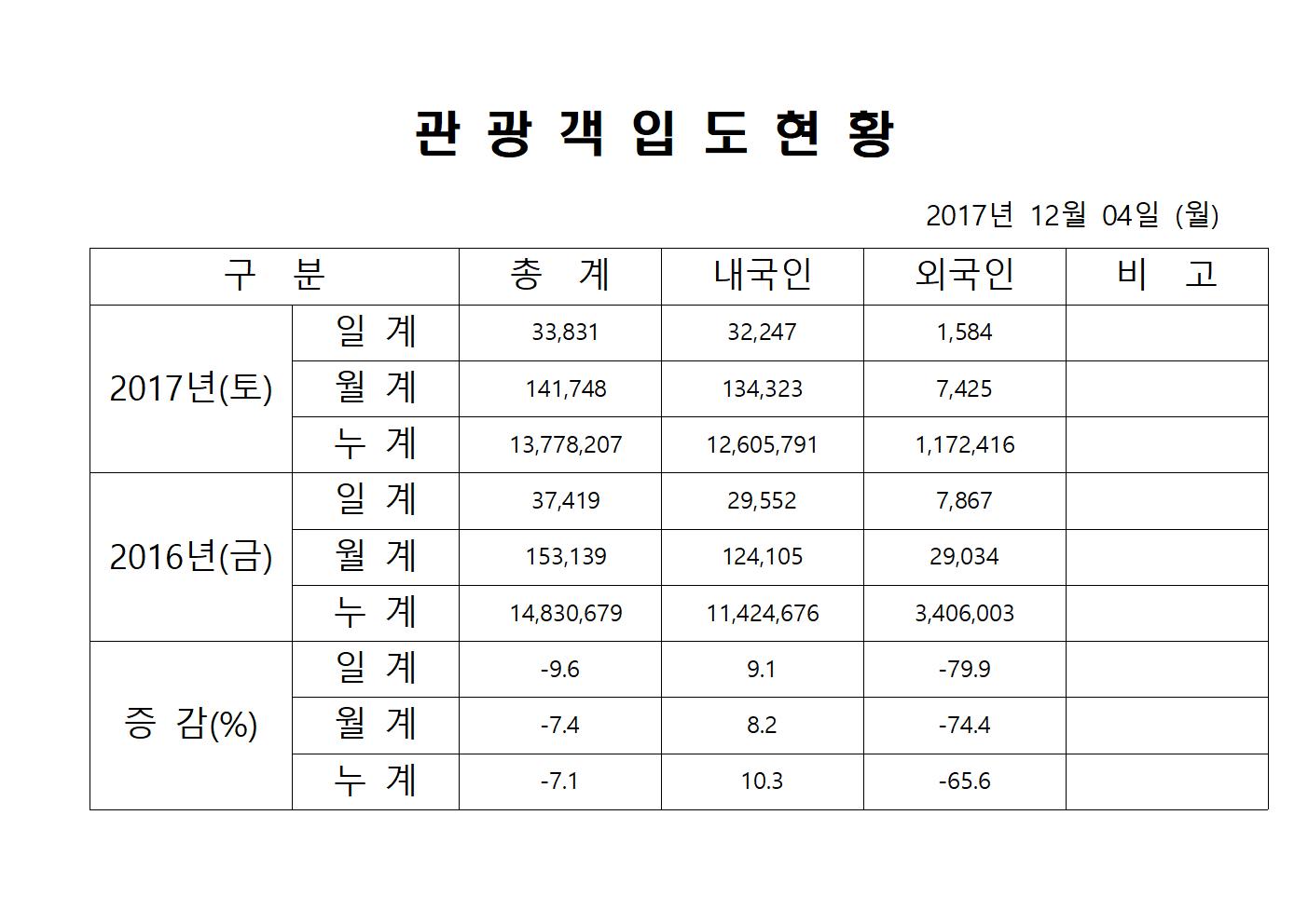 12월4일 홈페이지양식001.jpg