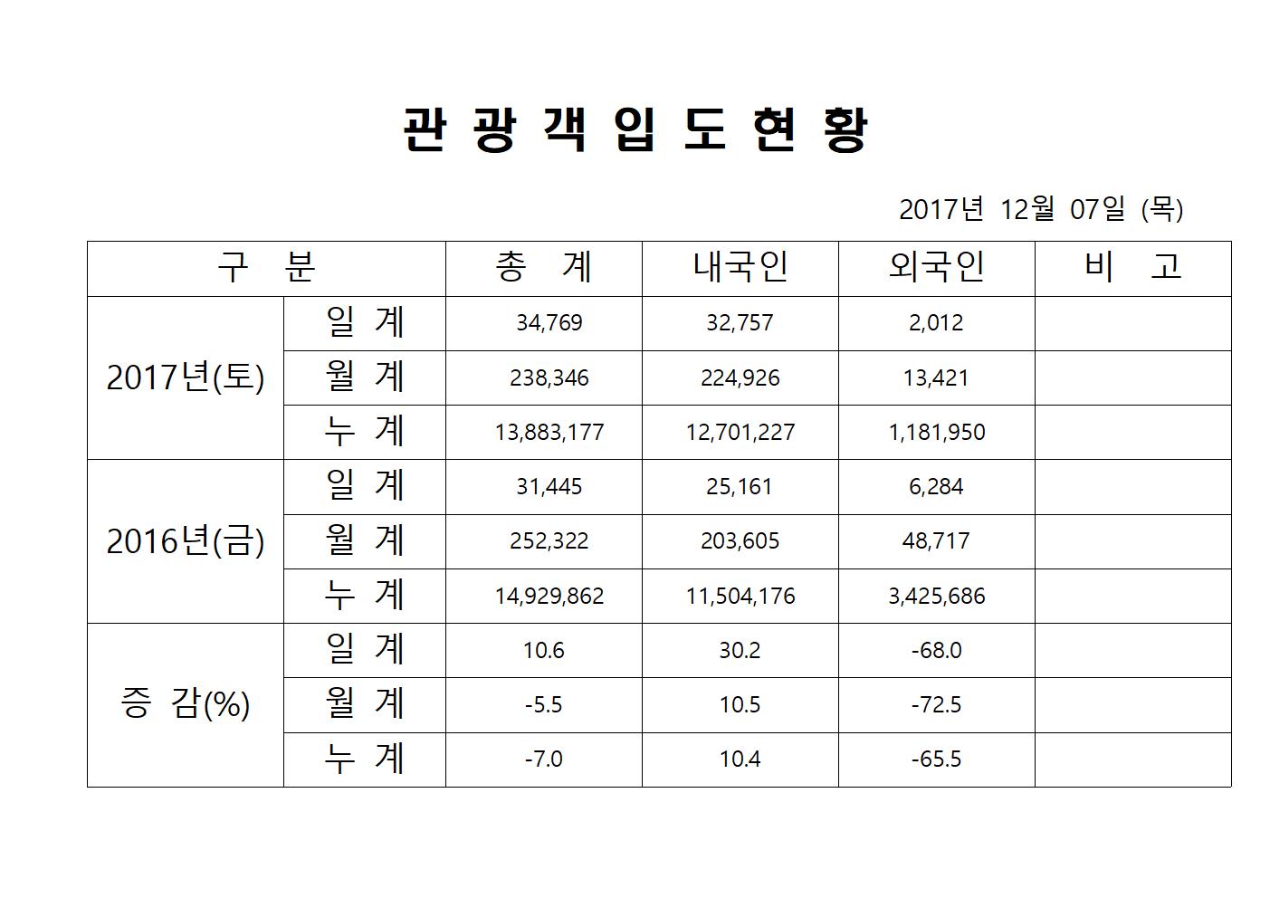 12월07일 홈페이지양식001.jpg