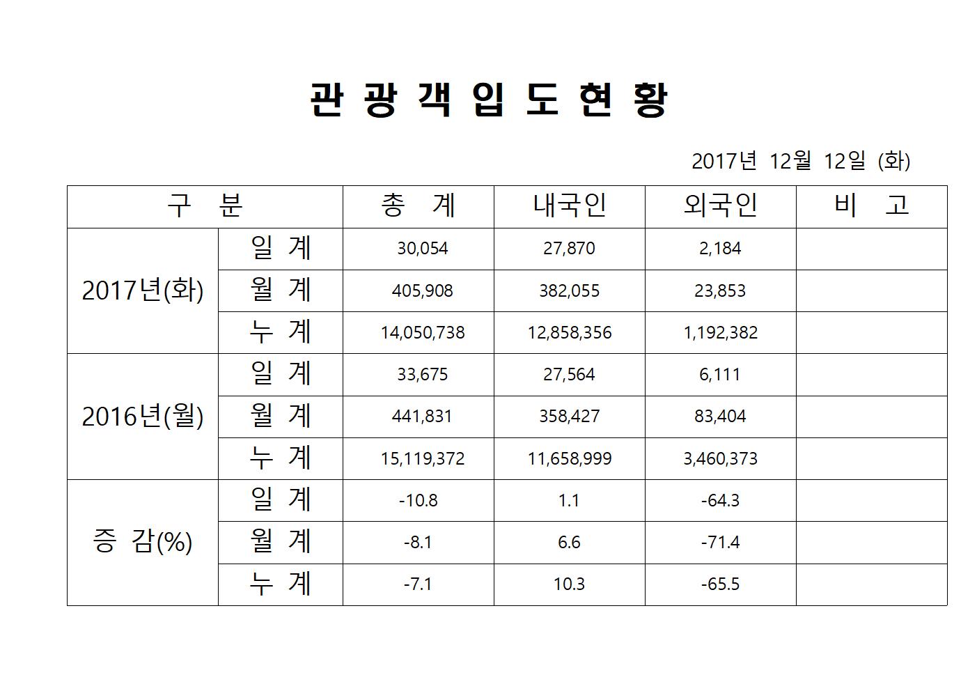 12월12일 홈페이지양식001.jpg
