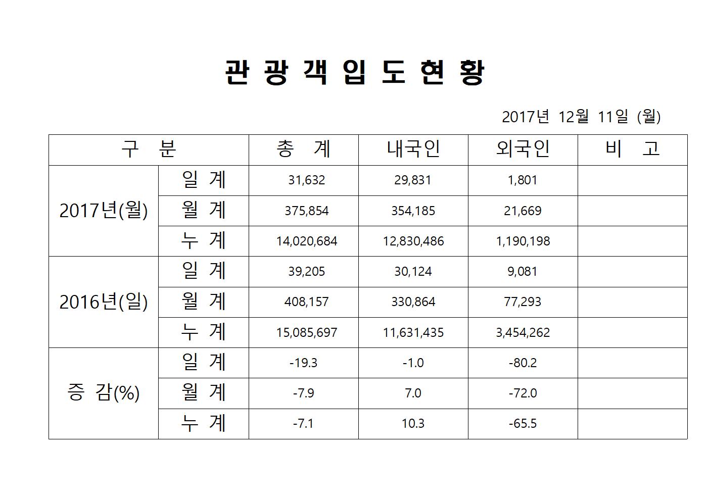 12월11일 홈페이지양식001.jpg