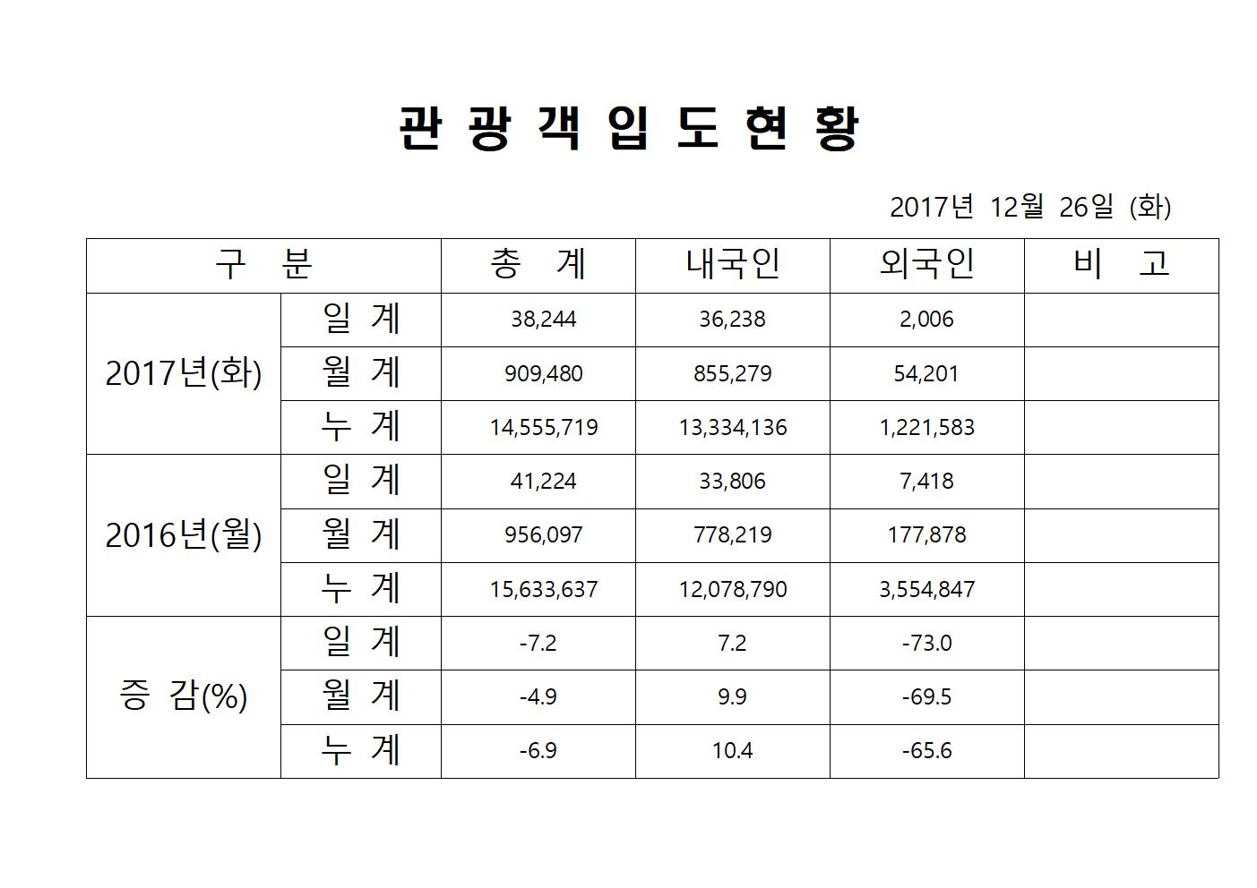 12월26일 홈페이지양식001.jpg